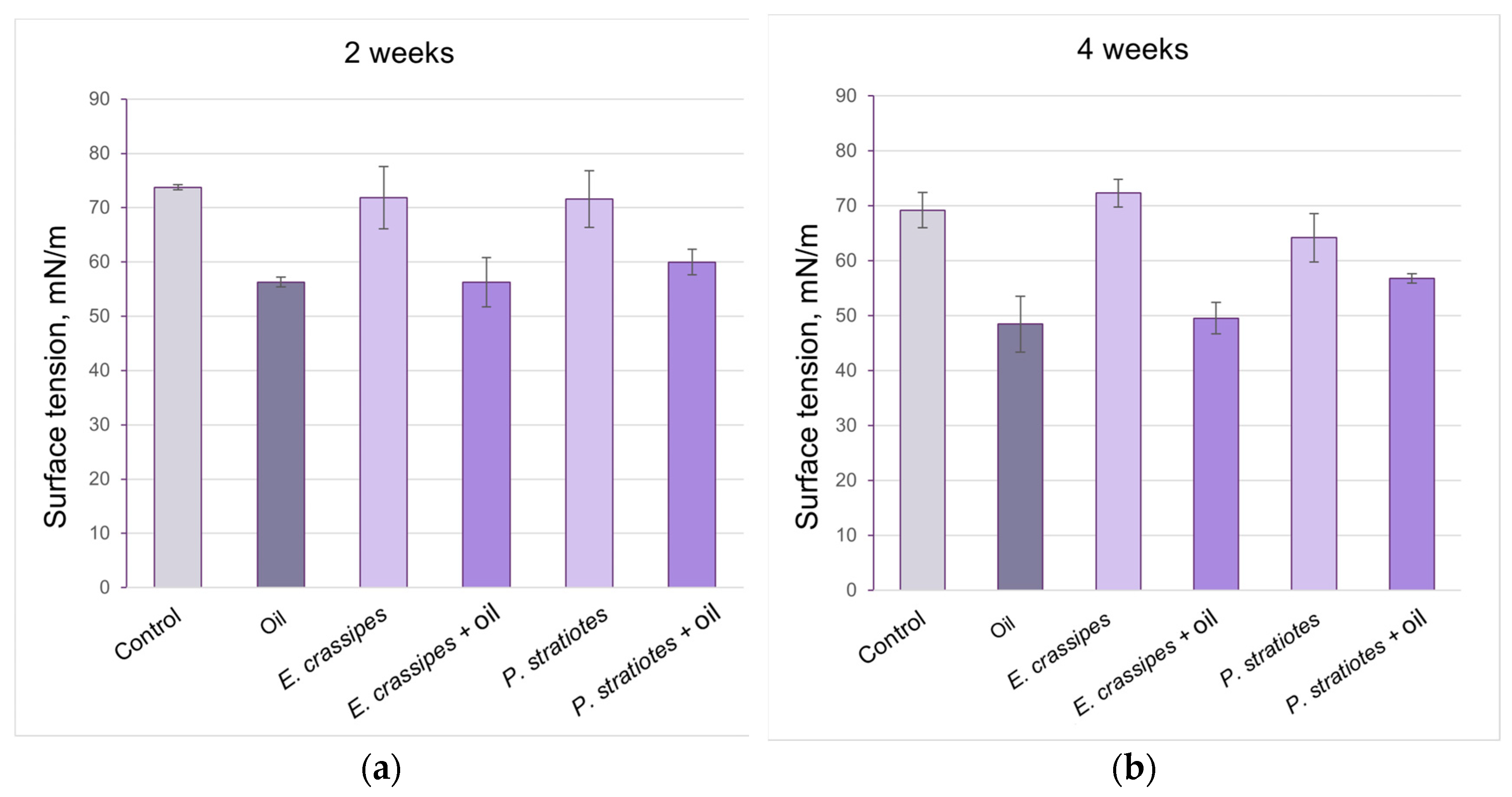 Sustainability 16 09288 g008