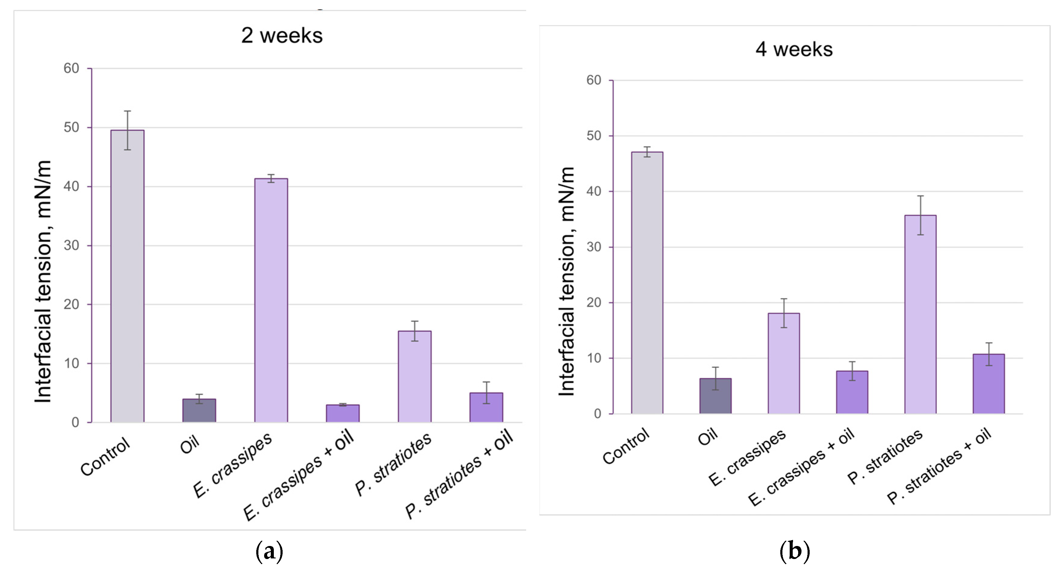 Sustainability 16 09288 g009