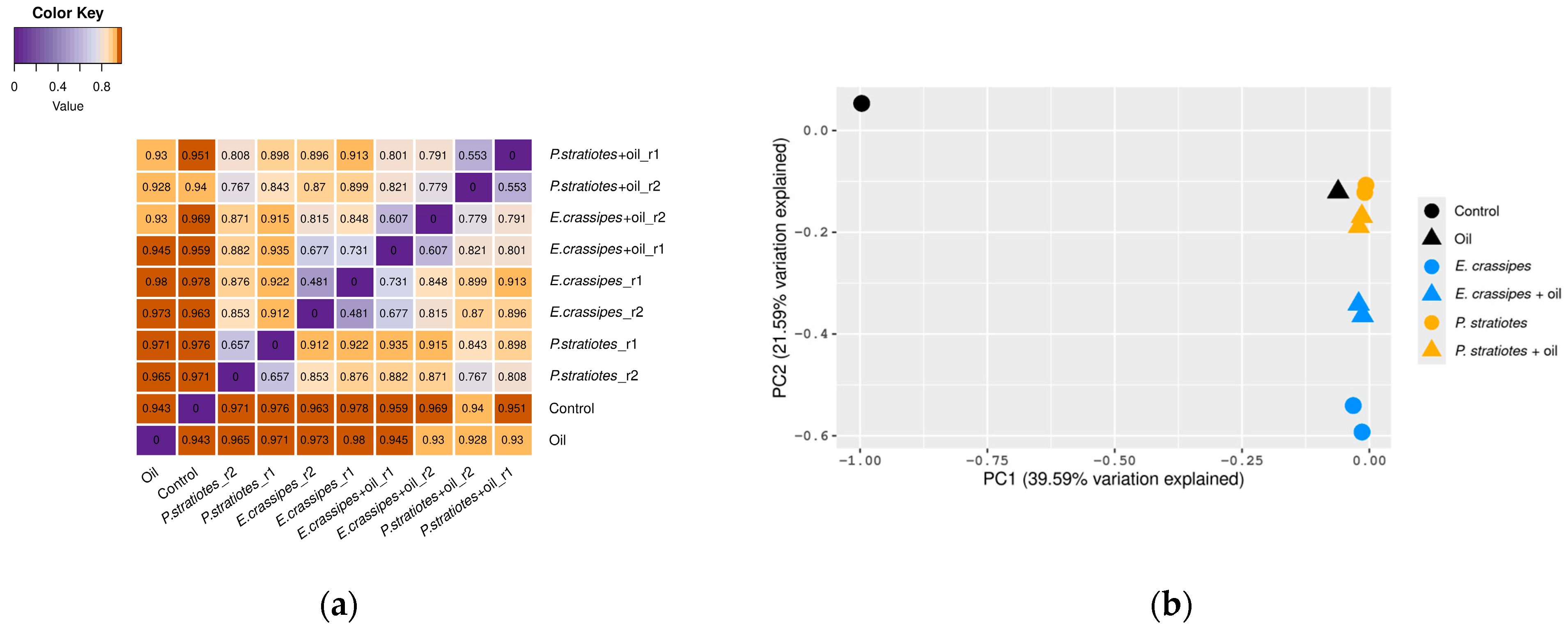 Sustainability 16 09288 g010