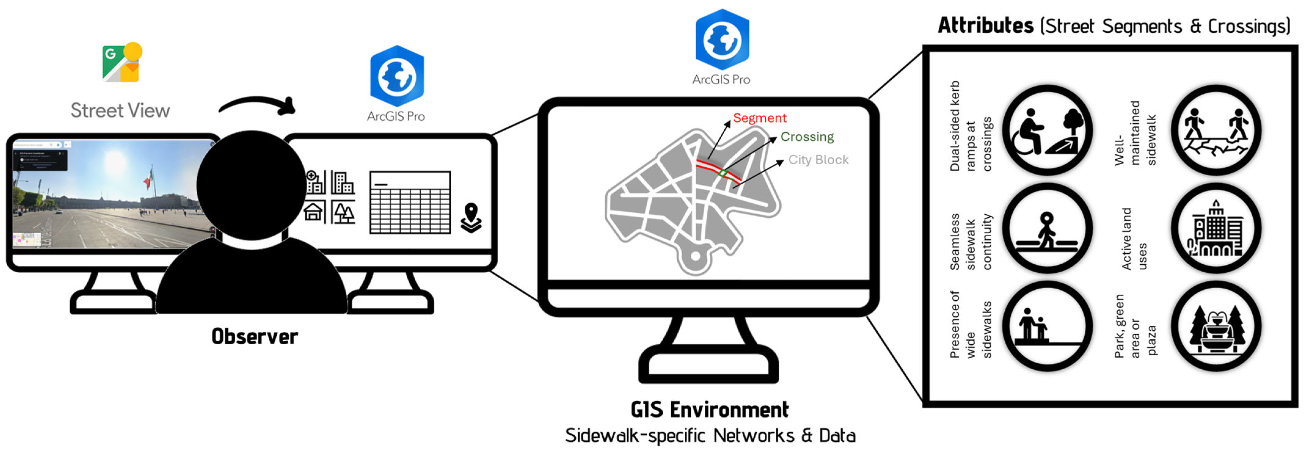 Sustainability 16 09294 g003
