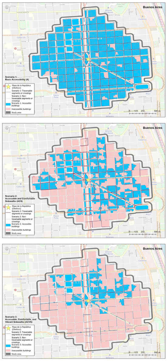 Sustainability 16 09294 g007