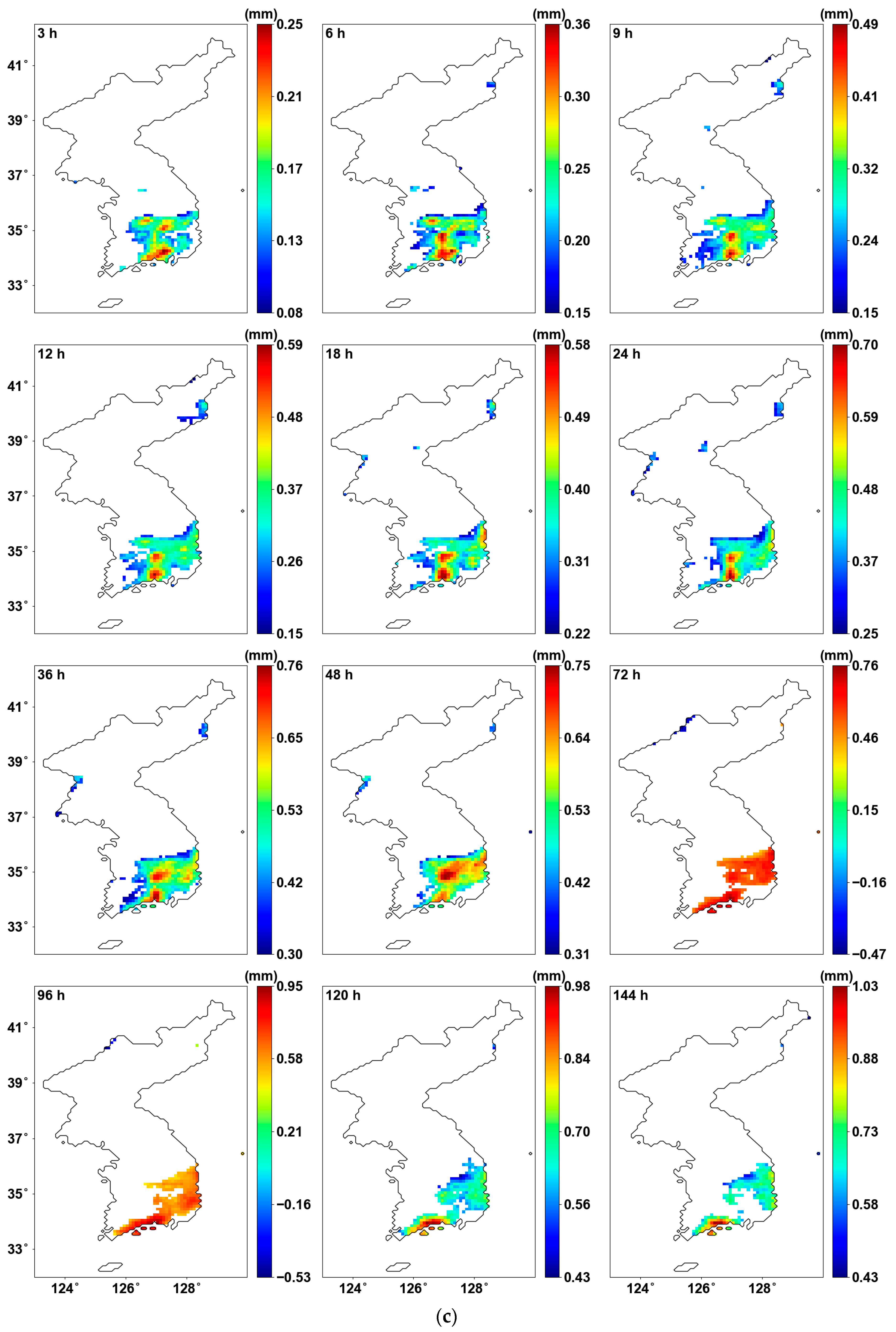 Sustainability 16 09295 g003c