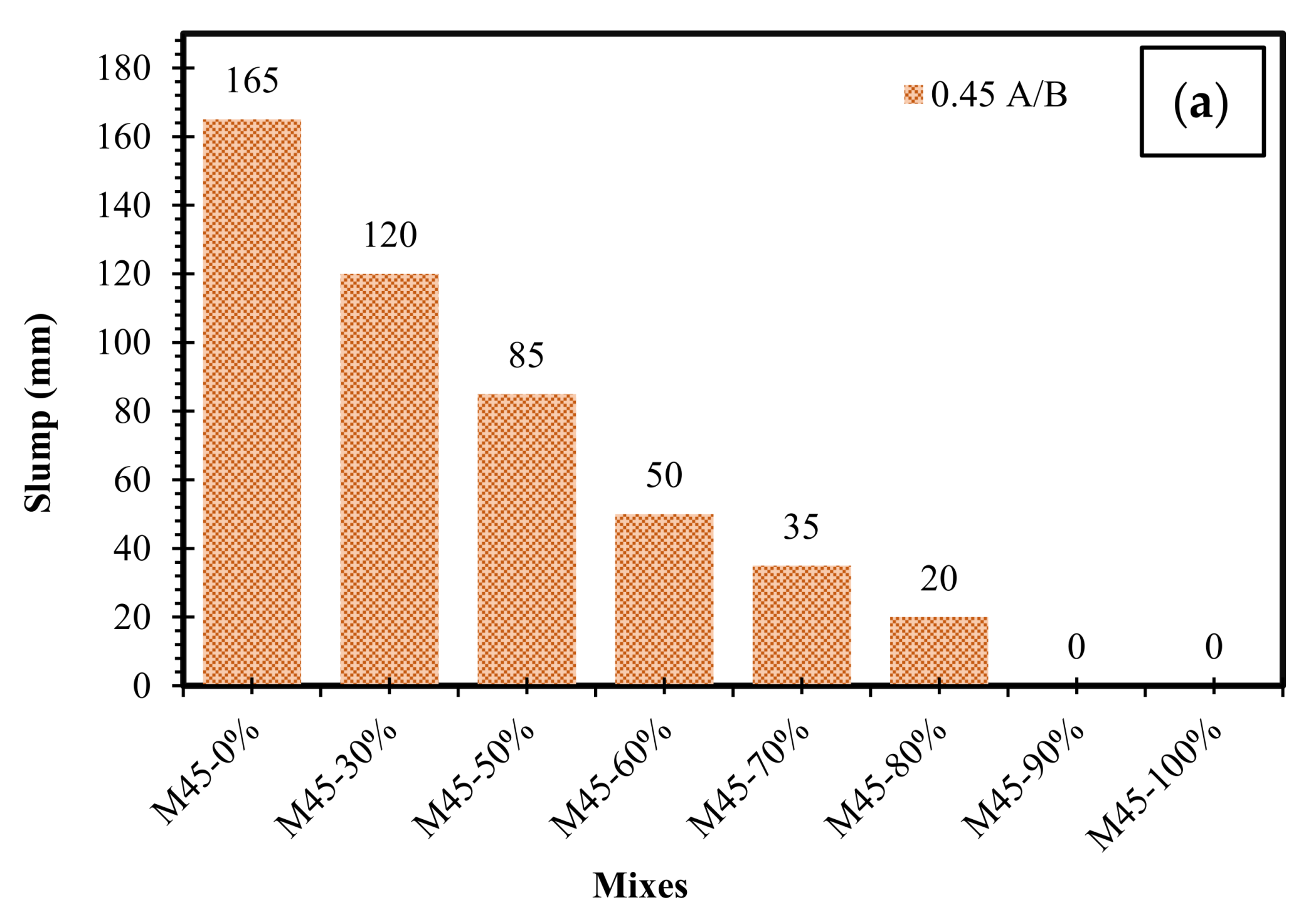 Sustainability 16 09296 g004a