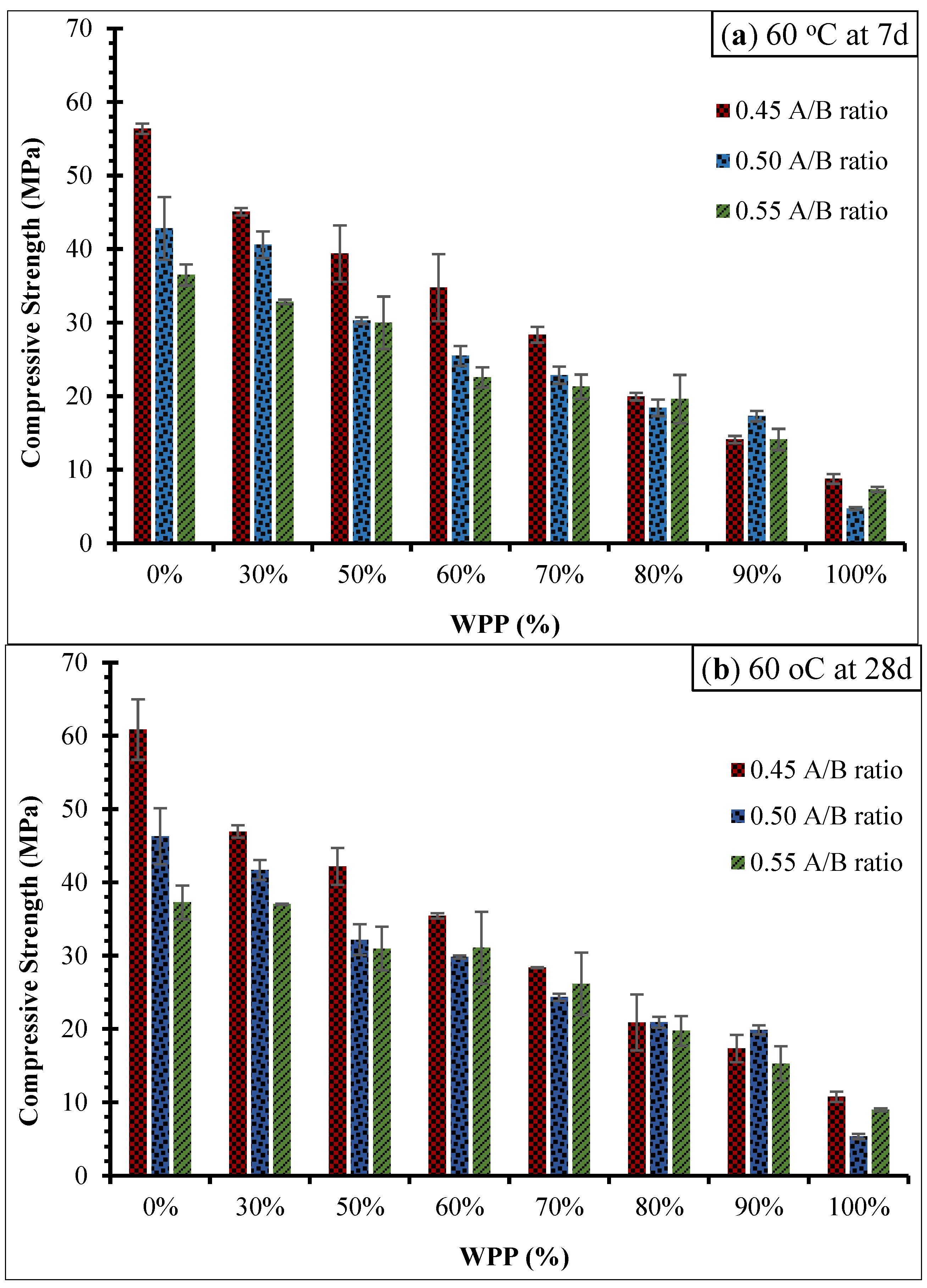 Sustainability 16 09296 g007
