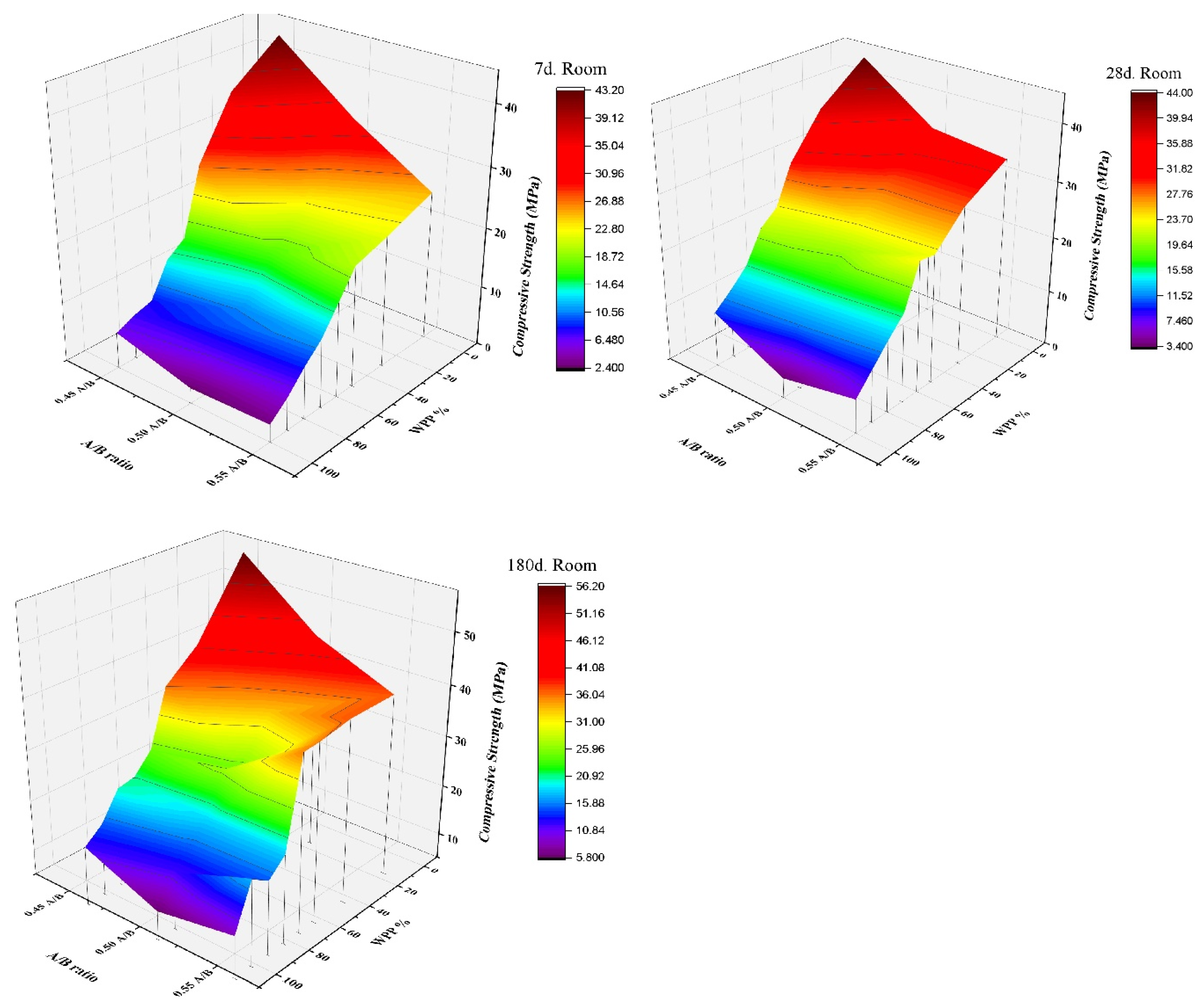 Sustainability 16 09296 g008