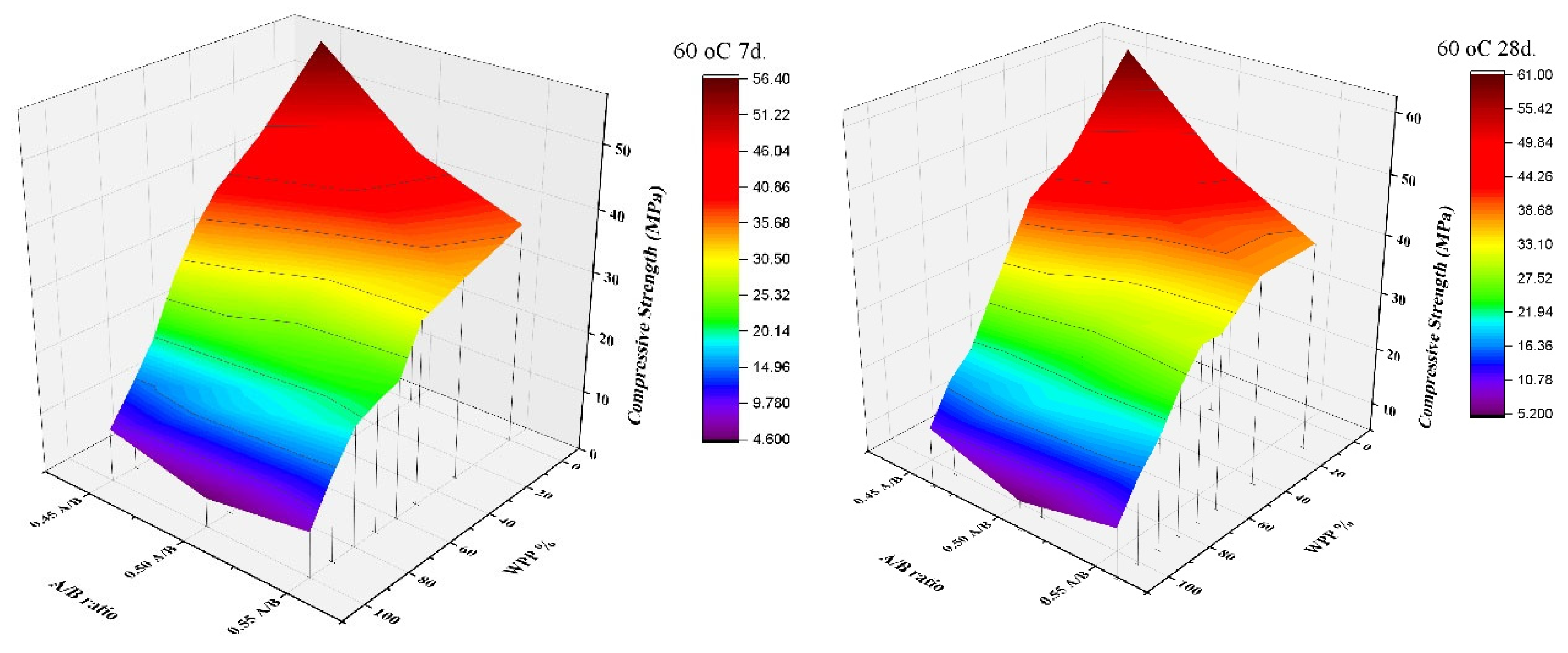 Sustainability 16 09296 g009