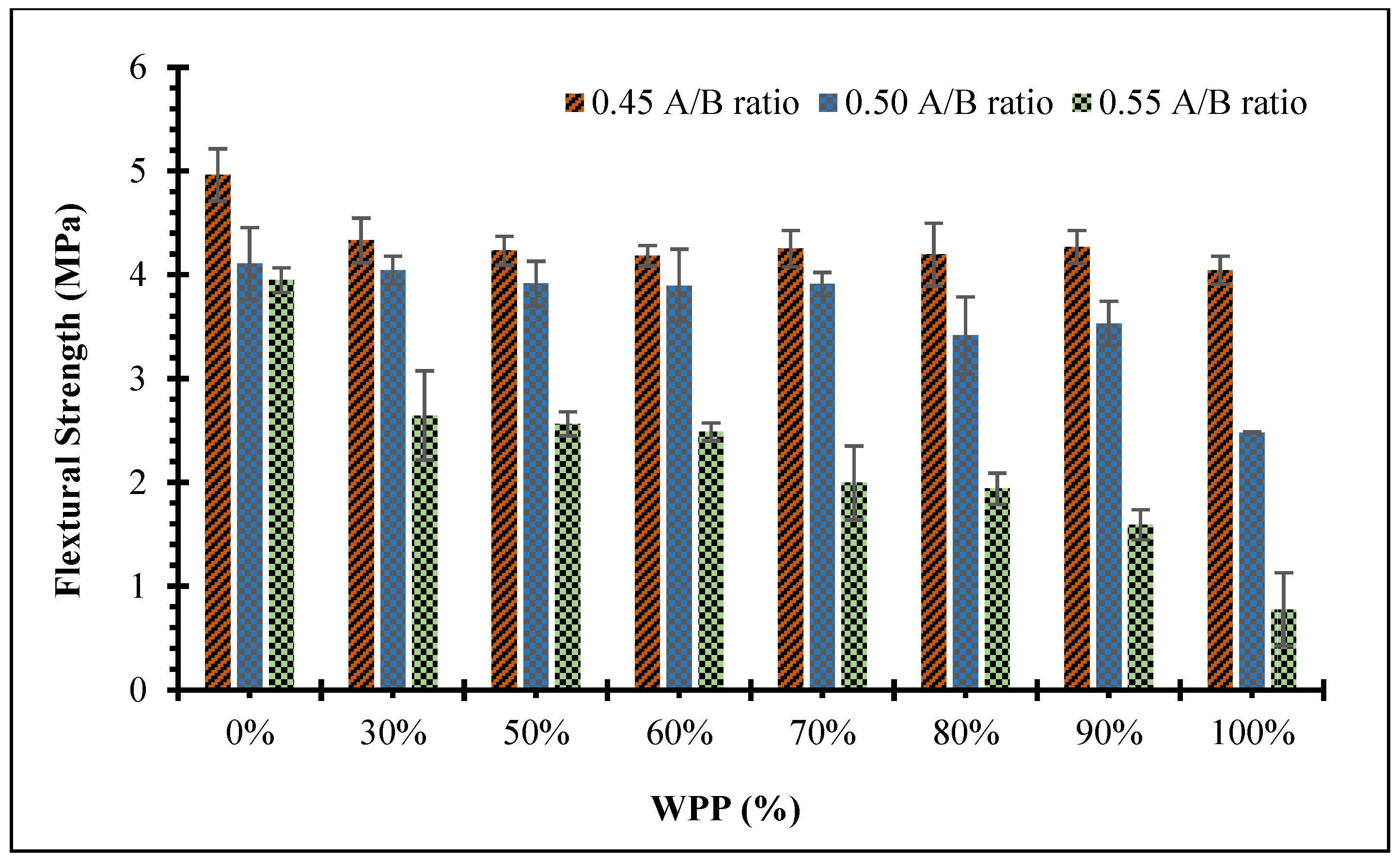 Sustainability 16 09296 g011
