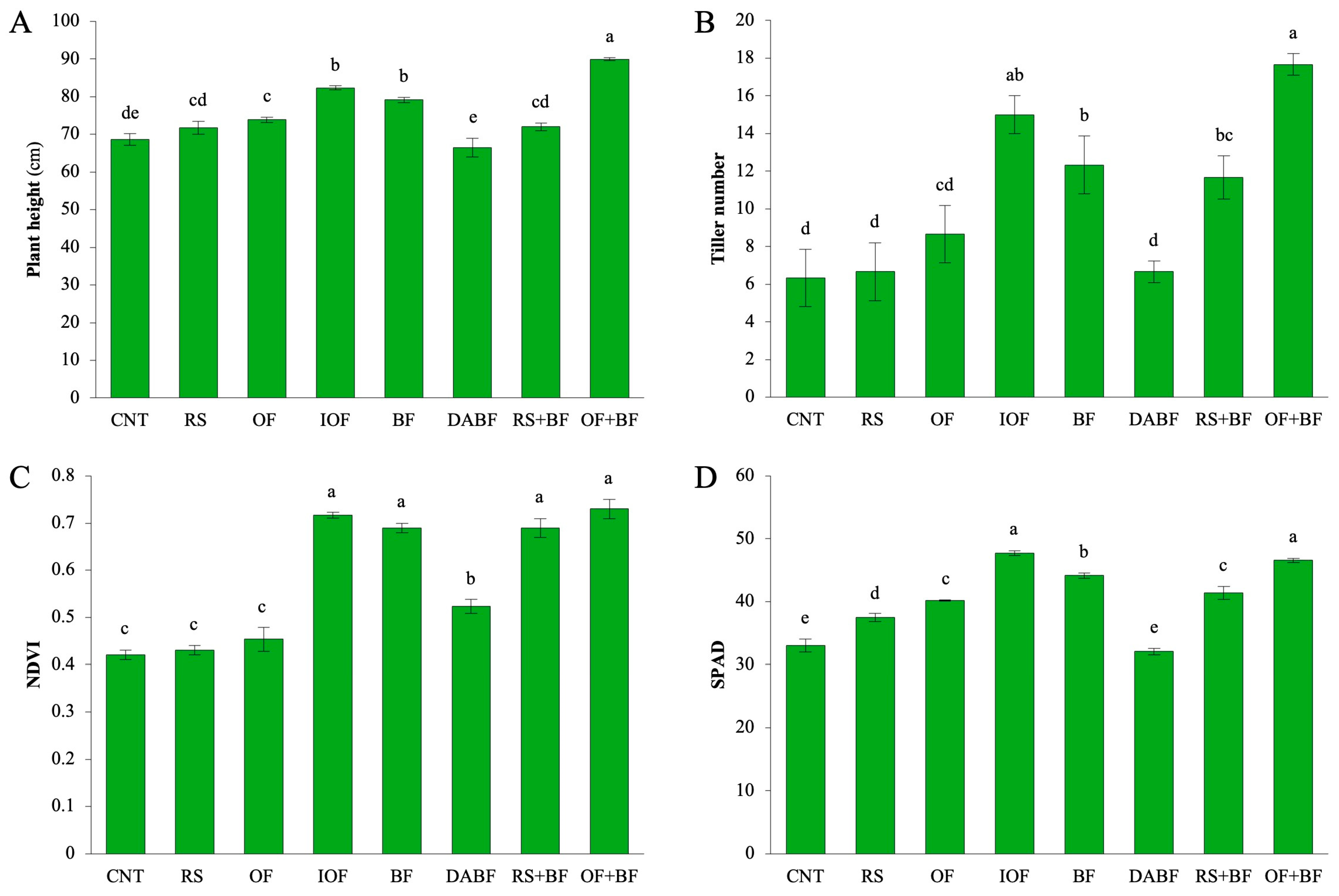 Sustainability 16 09297 g001