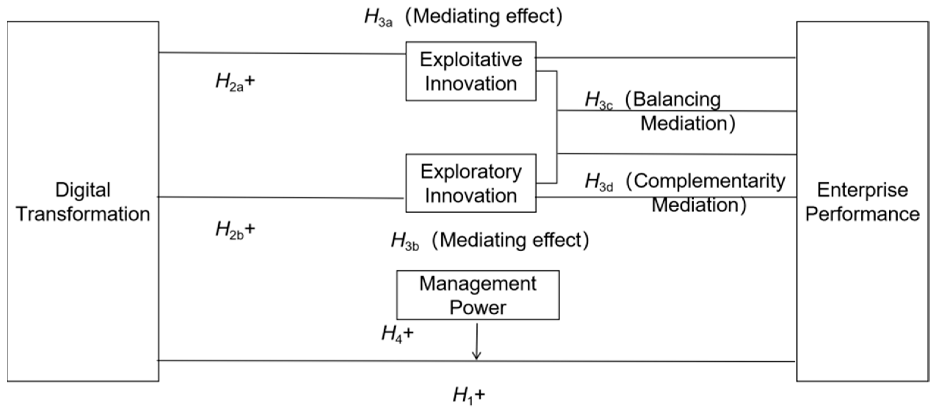 Sustainability 16 09298 g001