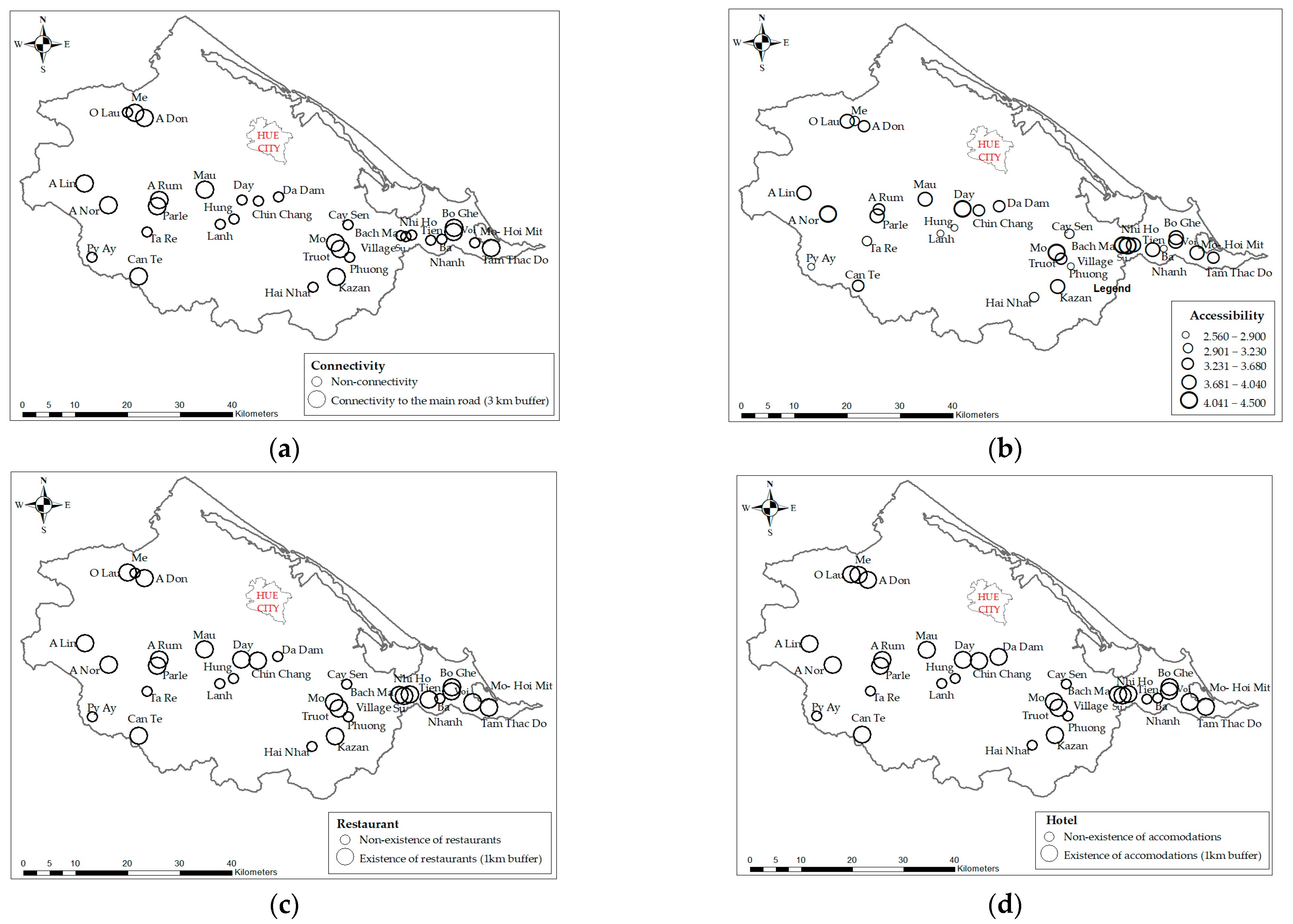 Sustainability 16 09299 g007