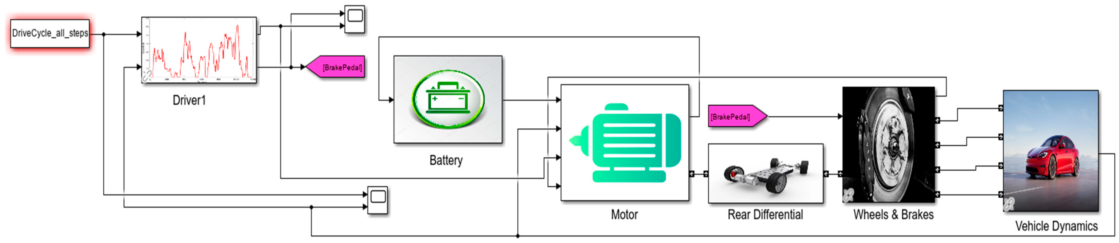 Sustainability 16 09301 g001