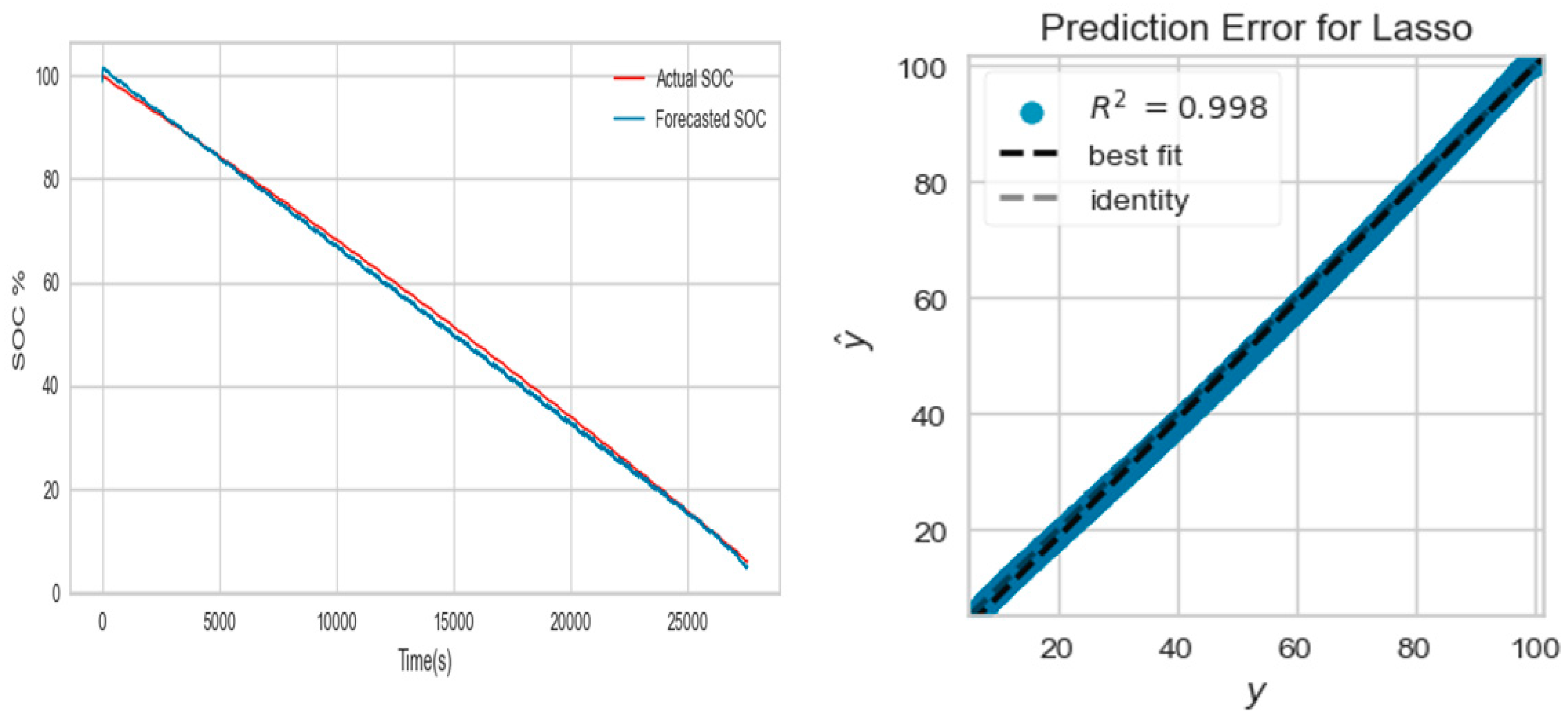 Sustainability 16 09301 g012
