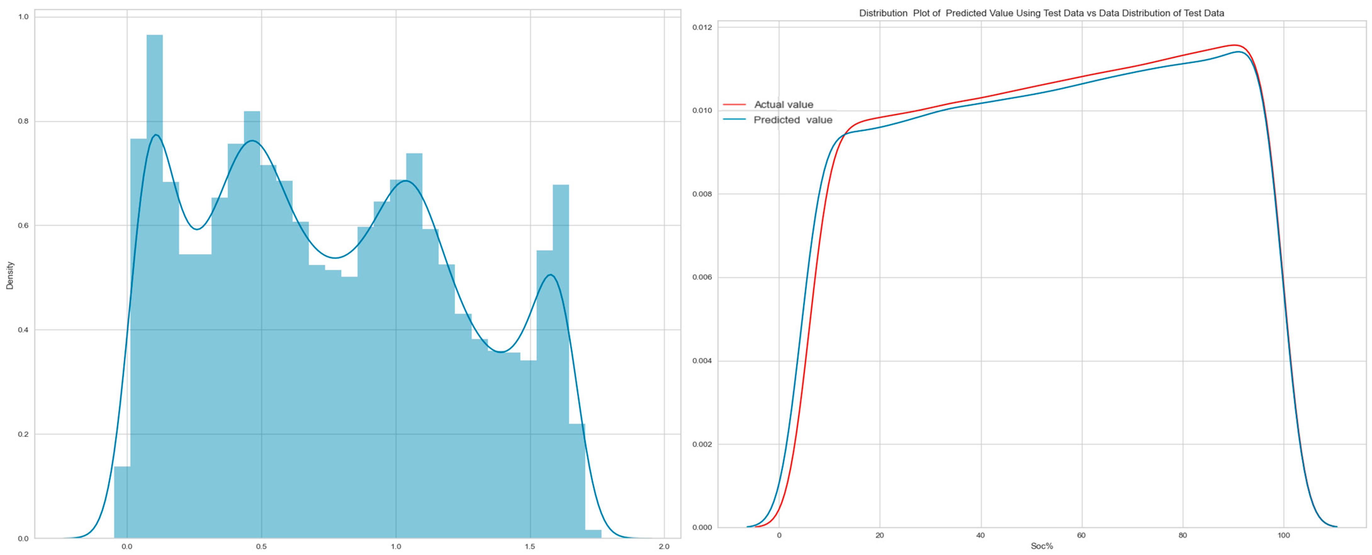Sustainability 16 09301 g013