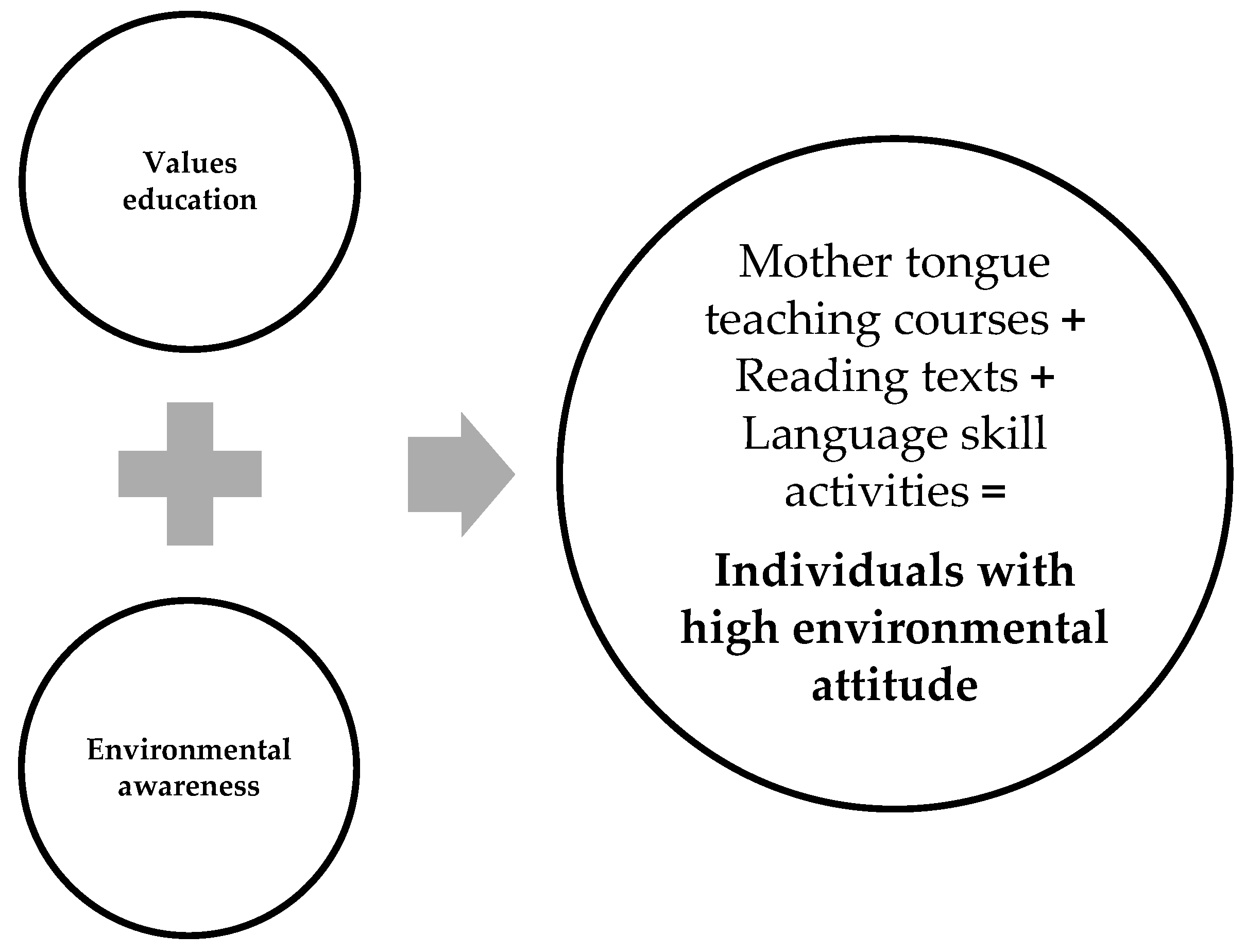 Sustainability 16 09302 g001