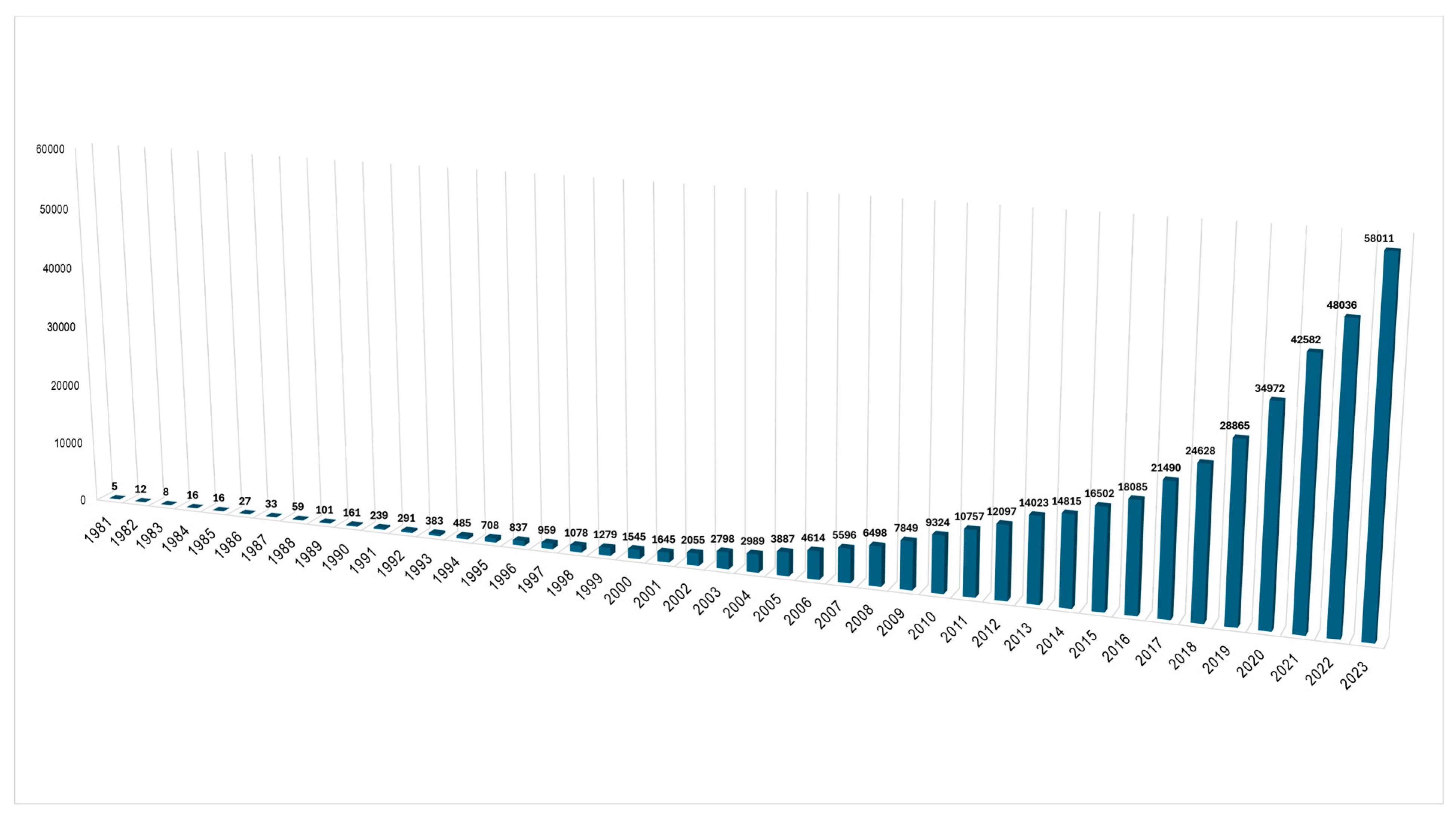 Sustainability 16 09305 g001