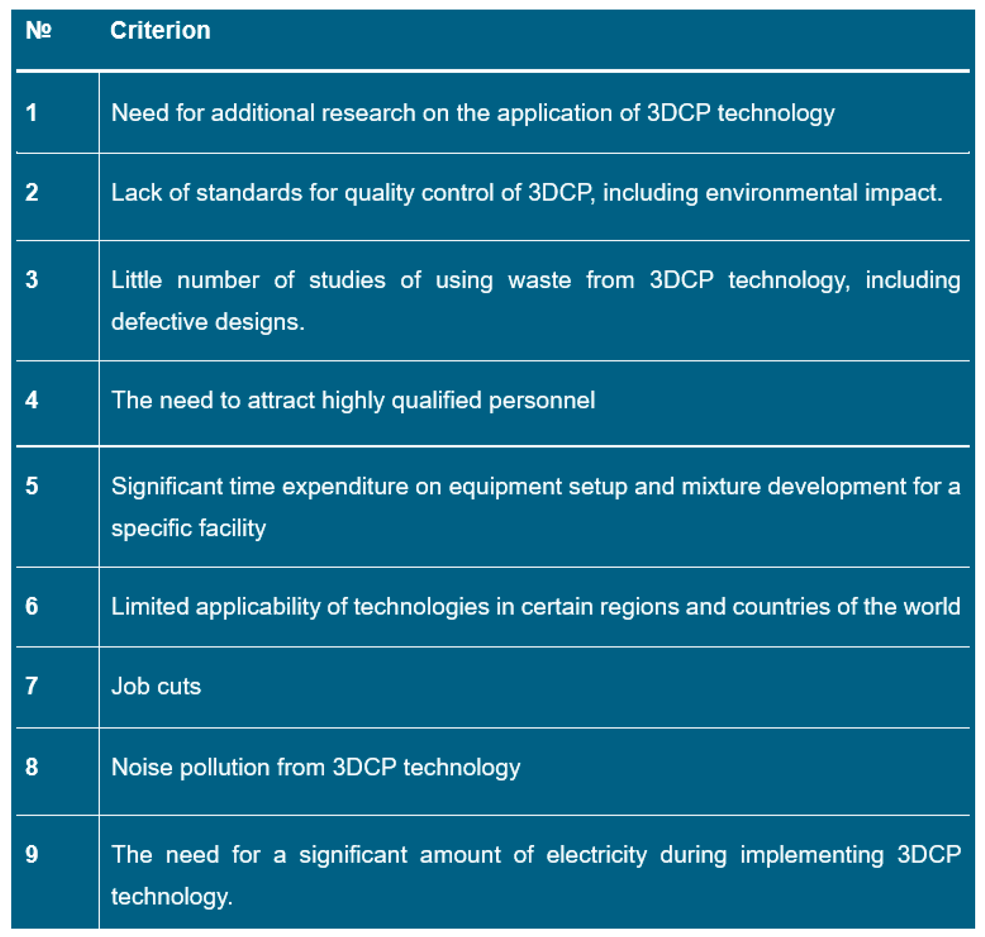 Sustainability 16 09305 g014