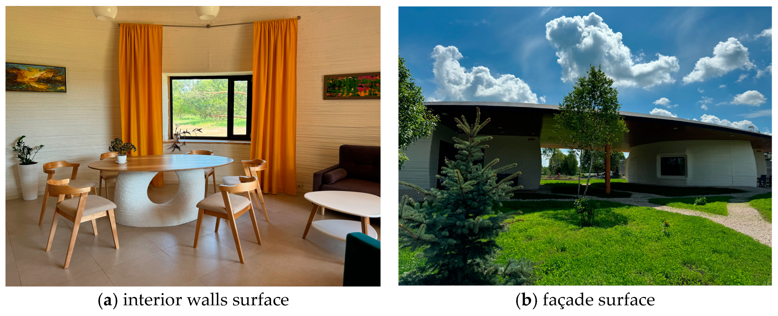 Sustainability 16 09305 g015