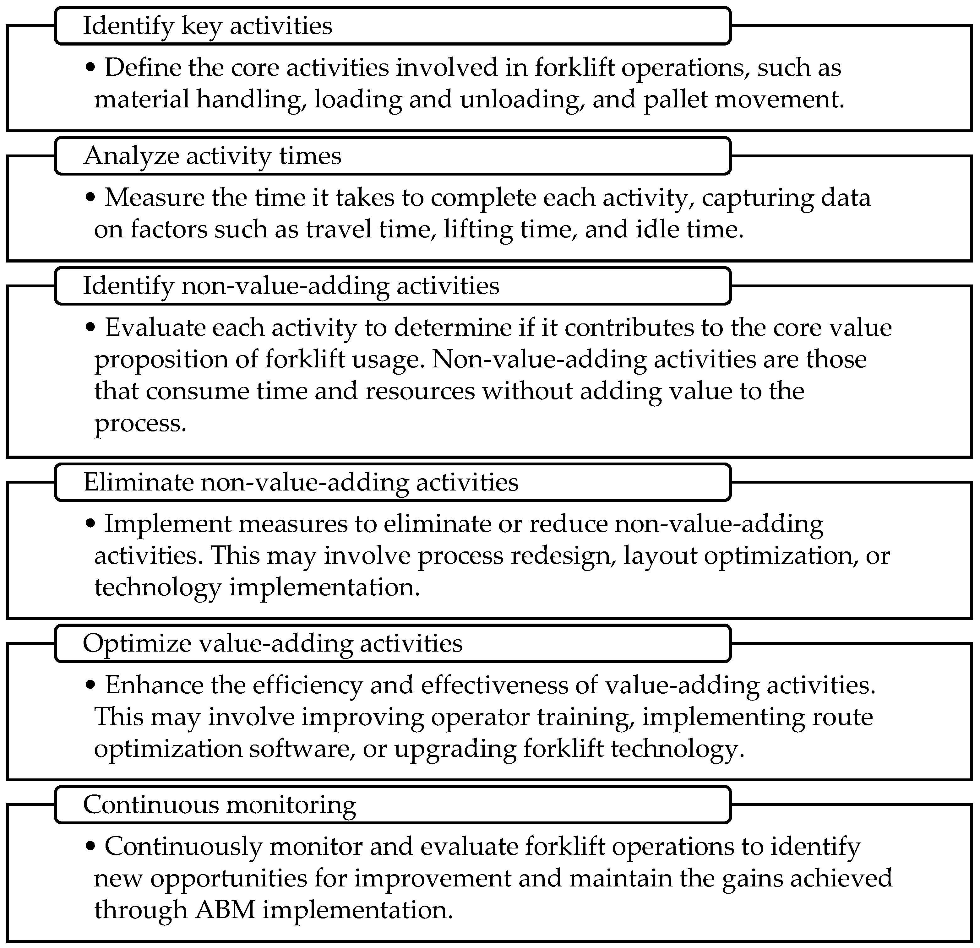 Sustainability 16 09306 g003
