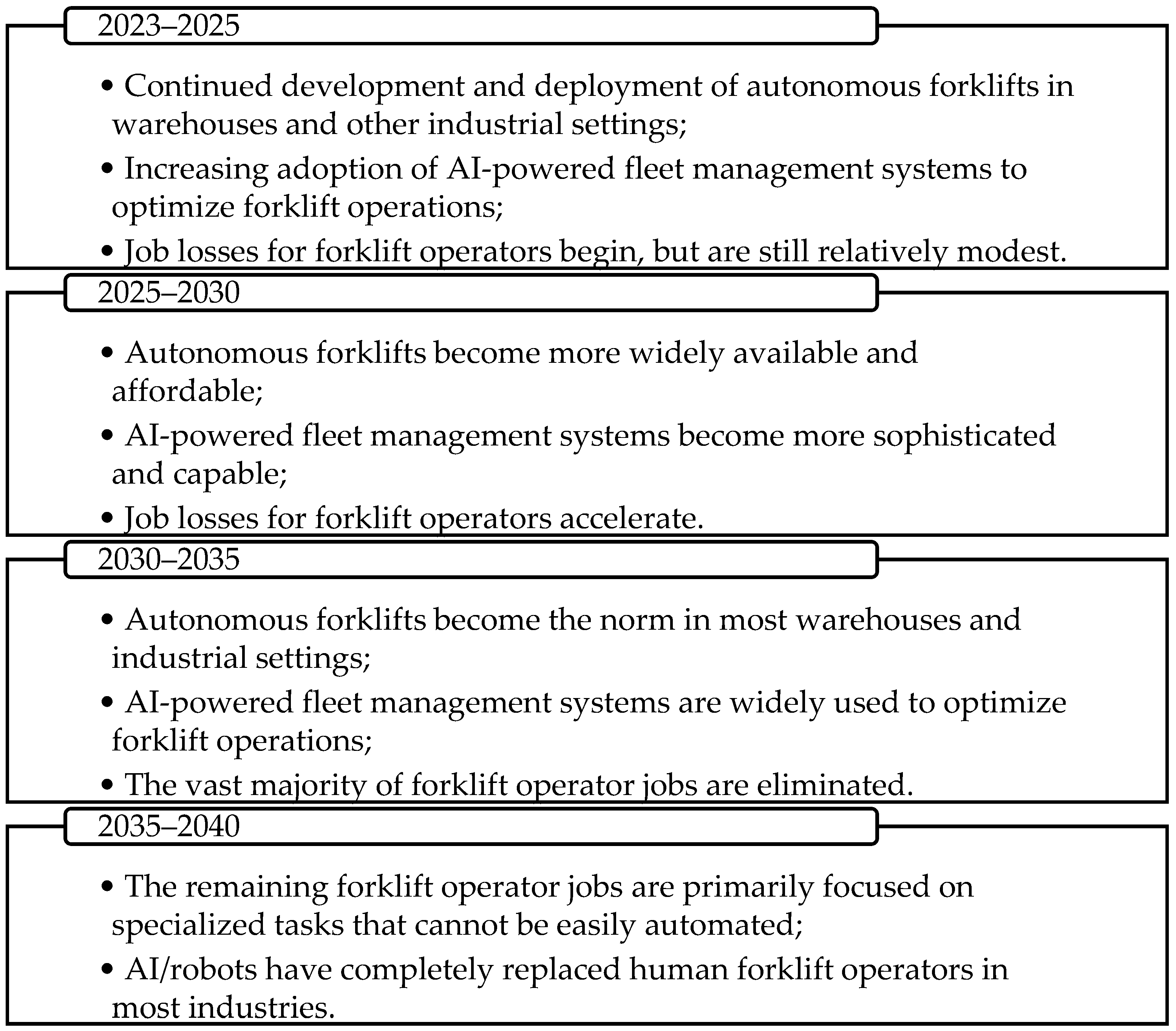 Sustainability 16 09306 g004