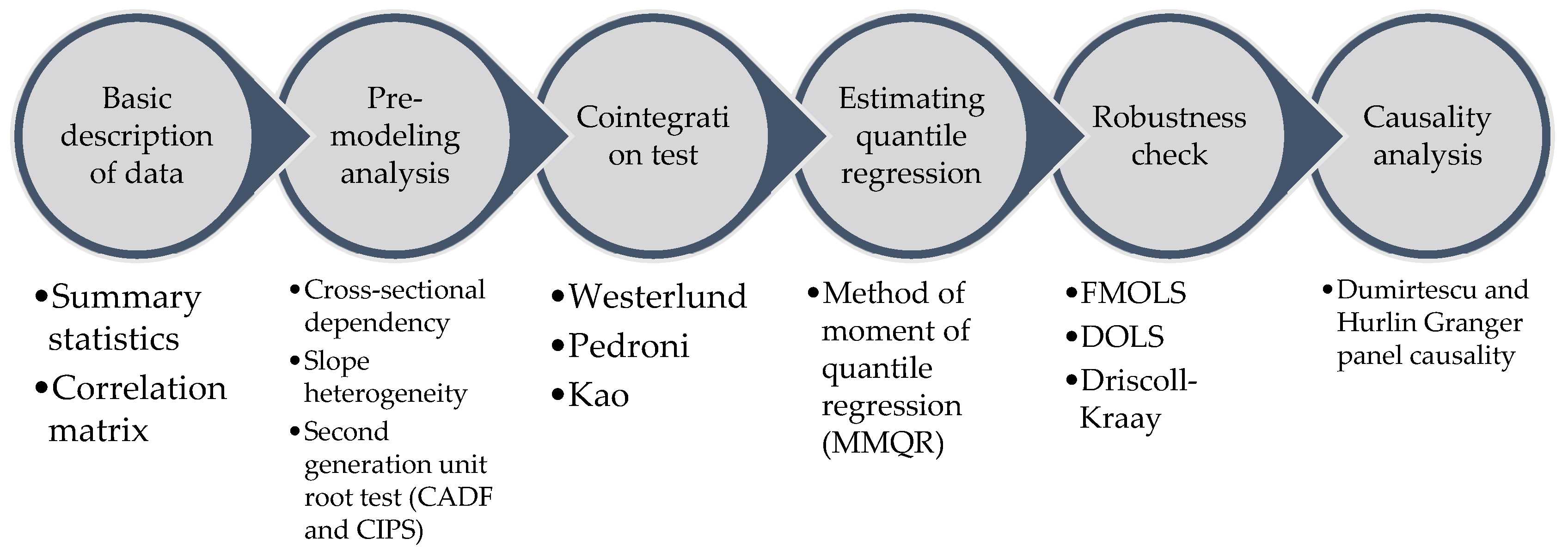 Sustainability 16 09307 g001