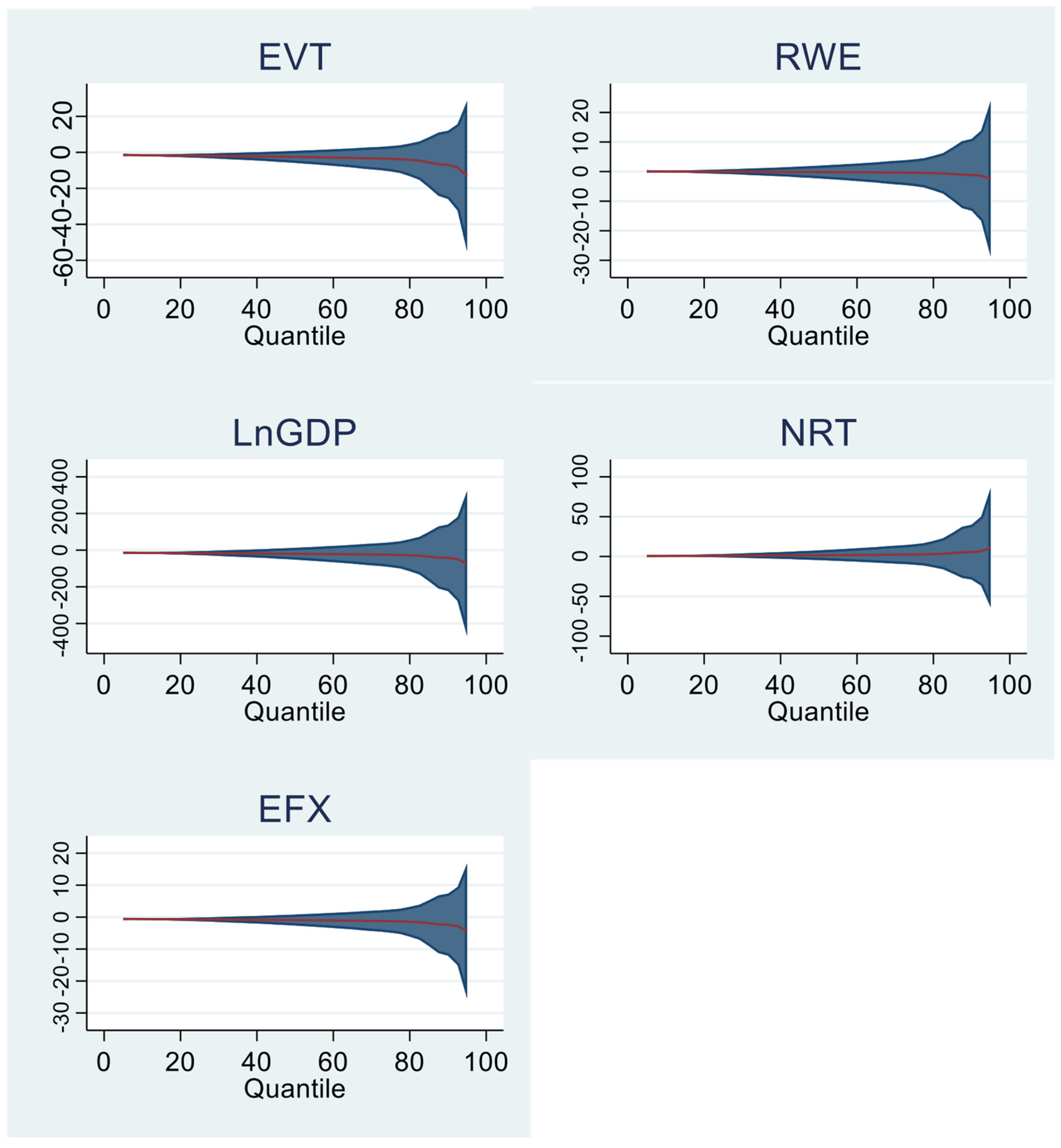 Sustainability 16 09307 g002