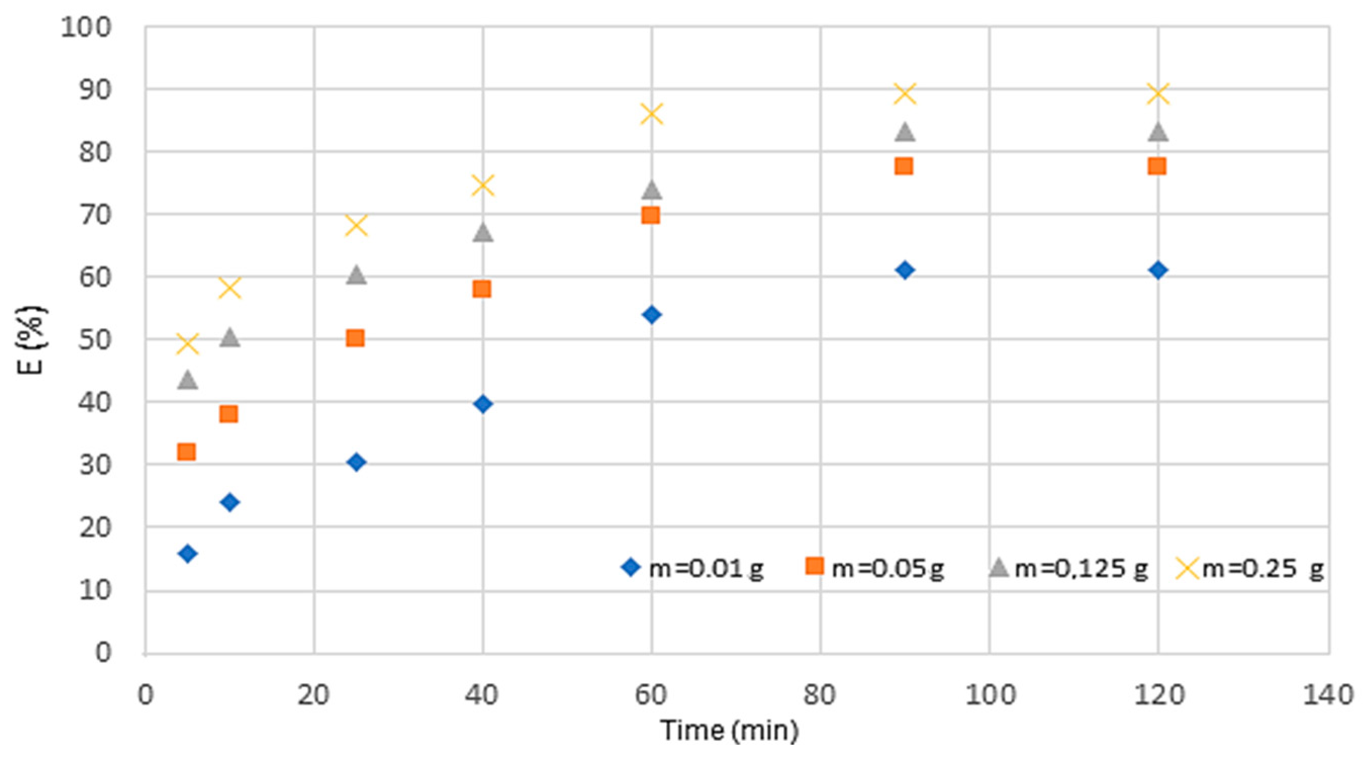 Sustainability 16 09308 g006