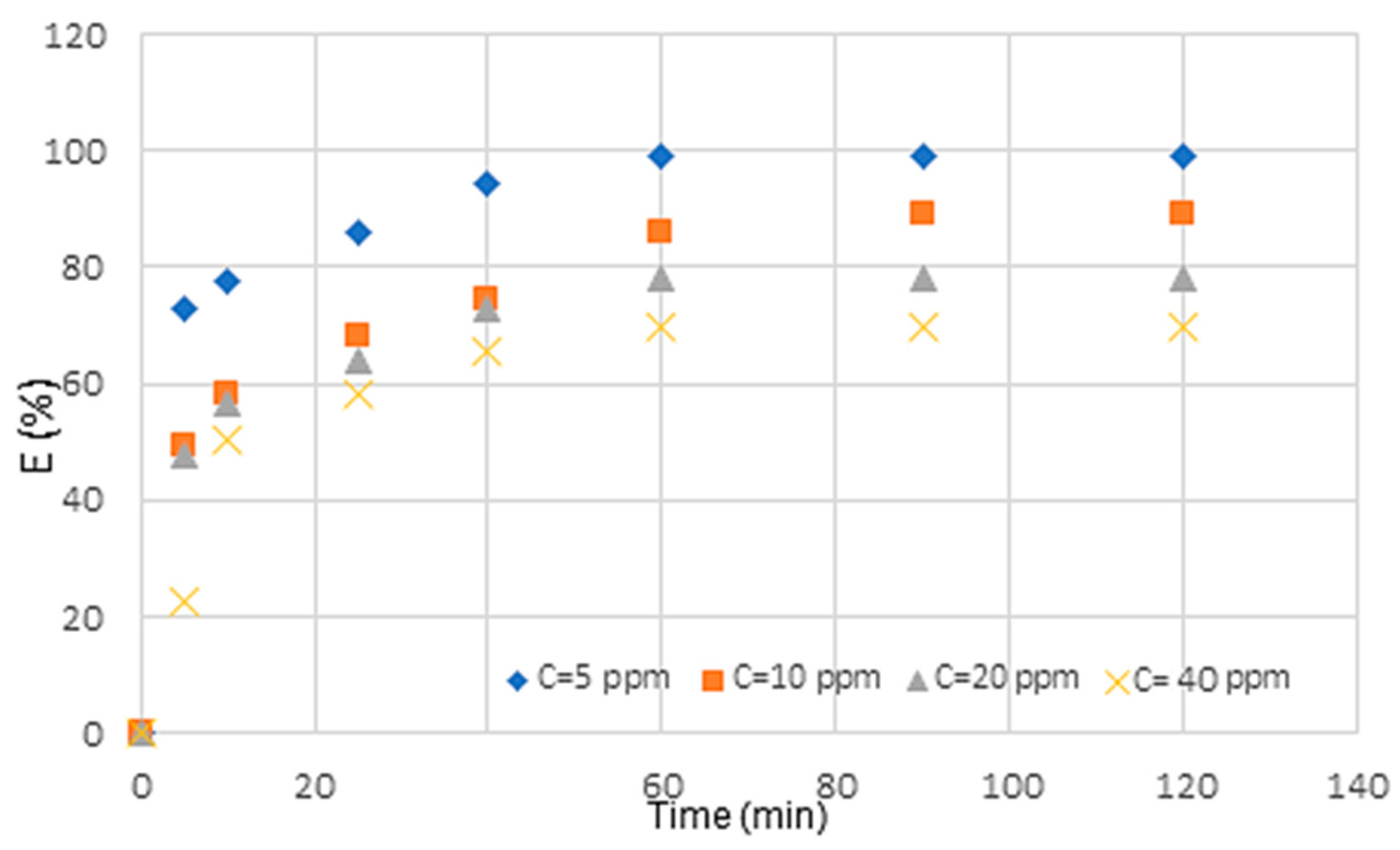 Sustainability 16 09308 g007