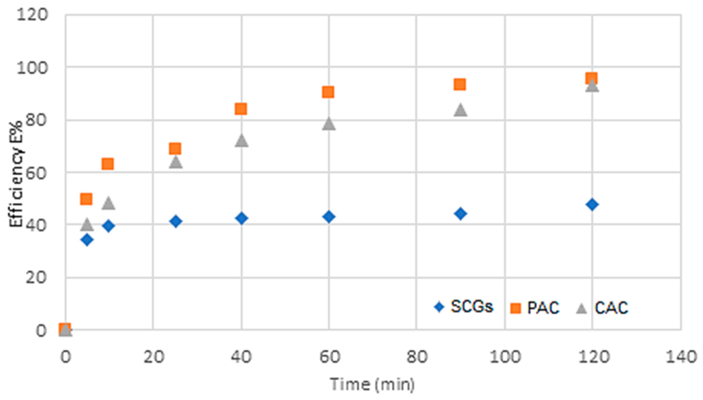 Sustainability 16 09308 g008