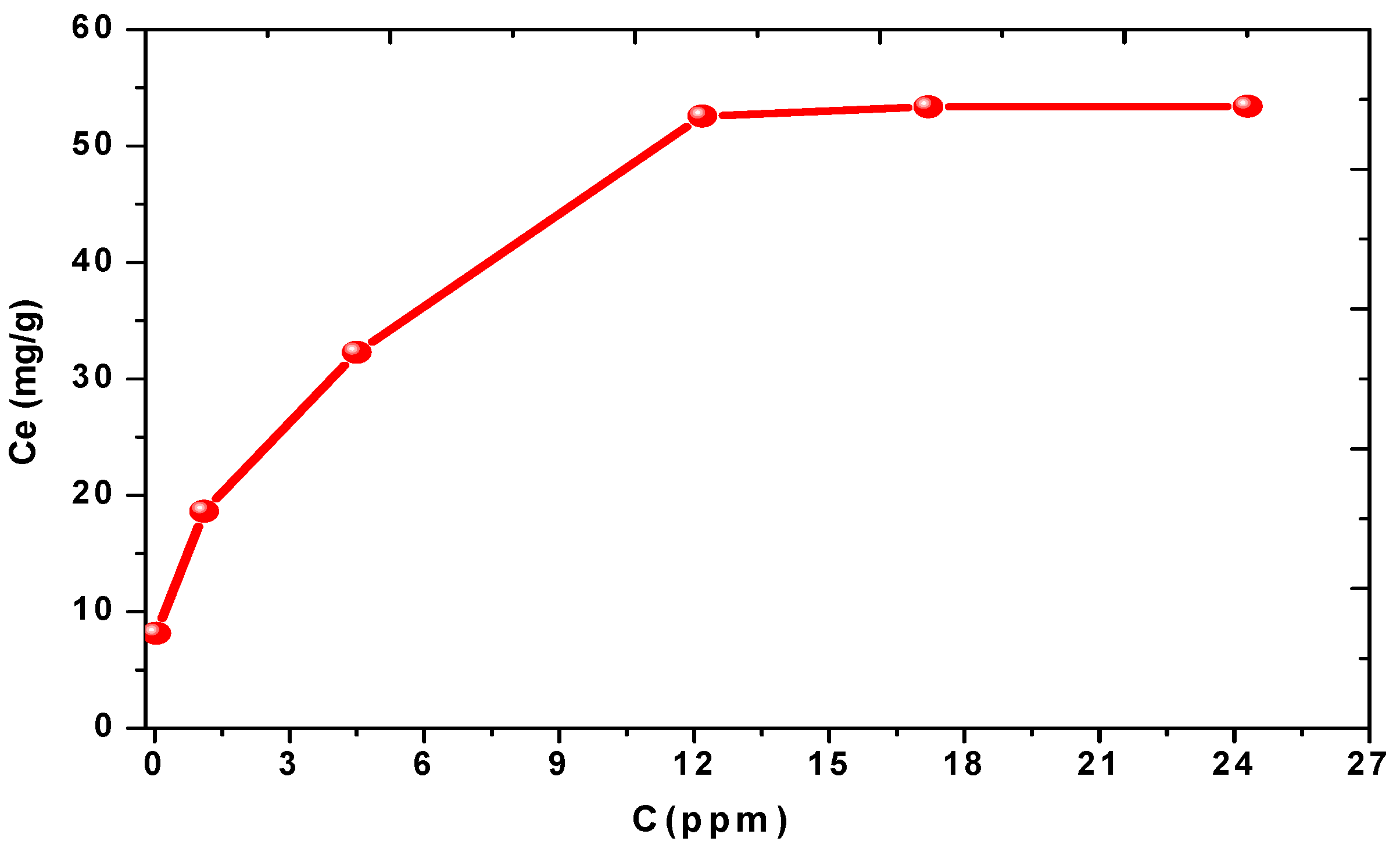 Sustainability 16 09308 g009
