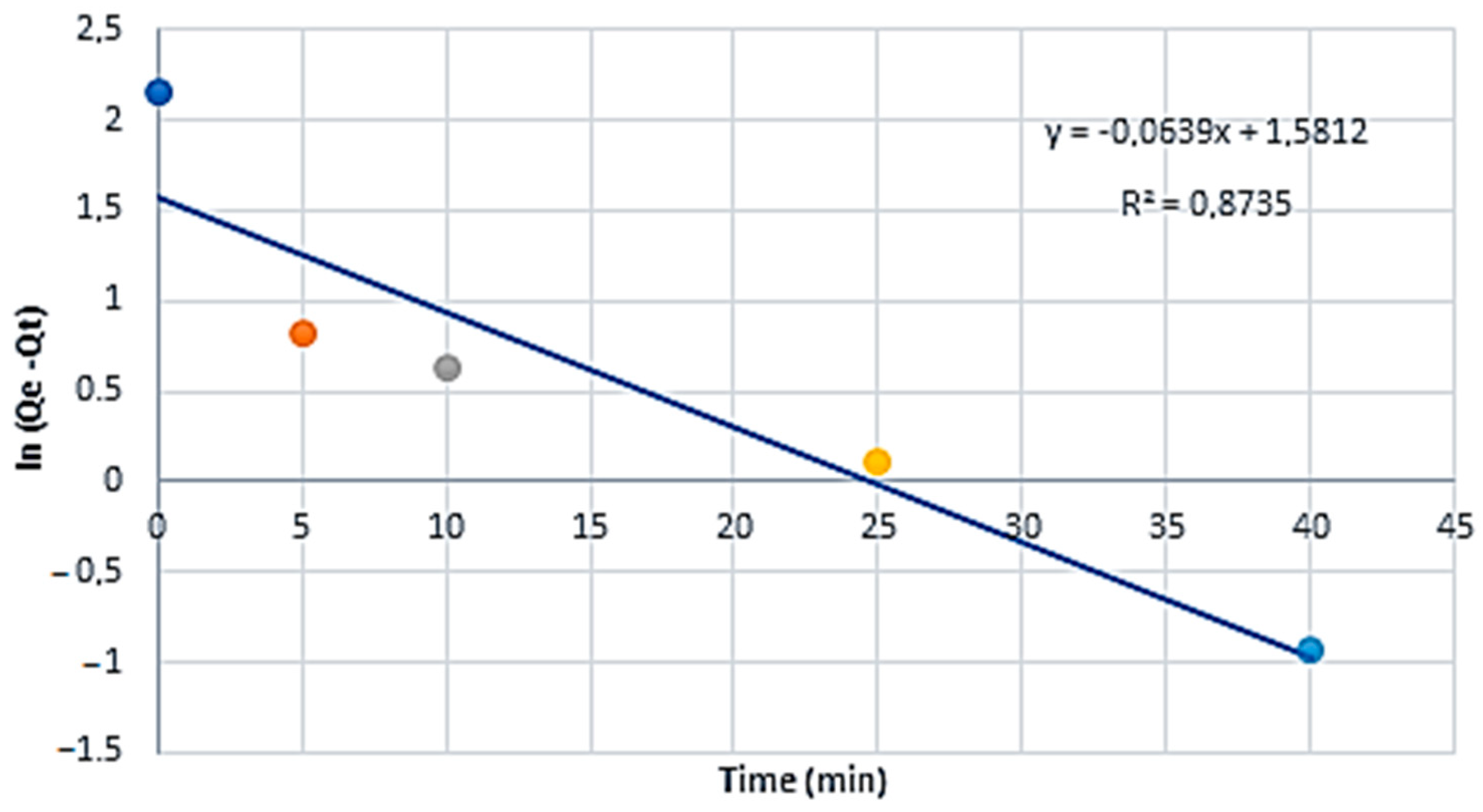 Sustainability 16 09308 g012