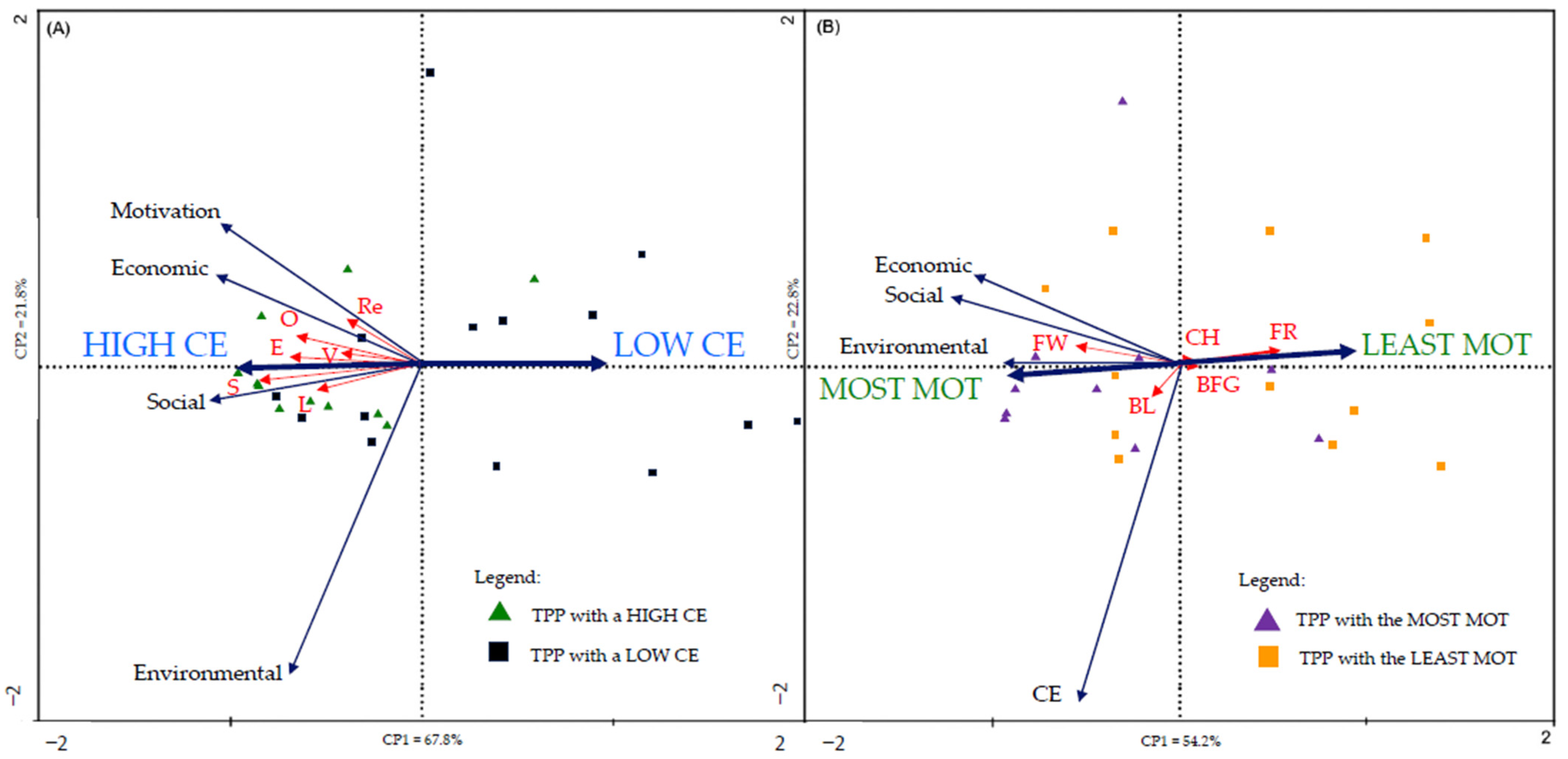 Sustainability 16 09311 g003
