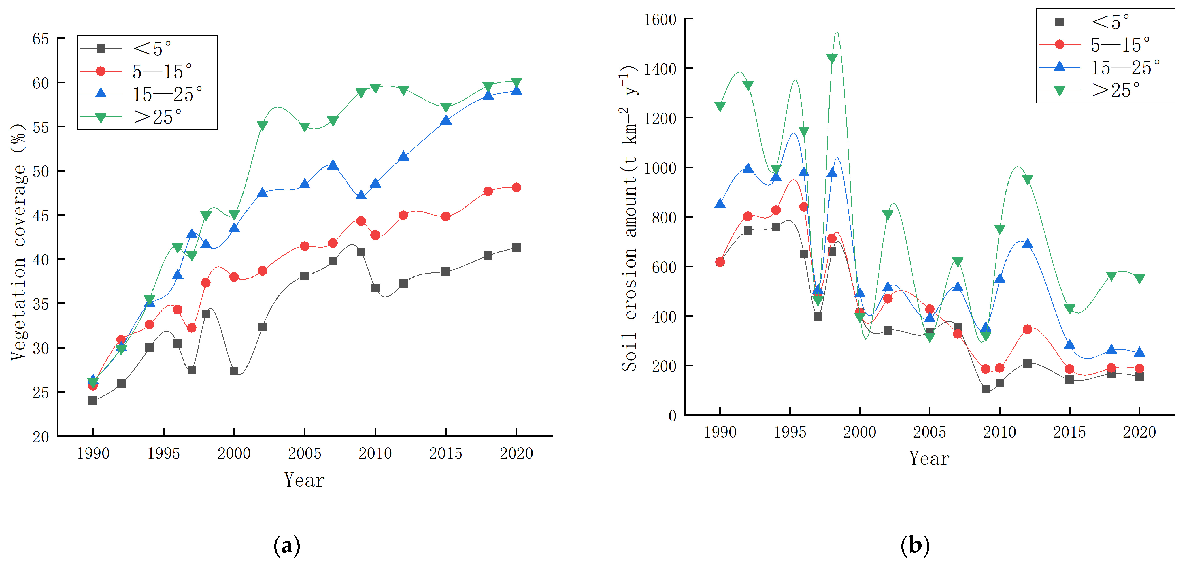 Sustainability 16 09313 g006a