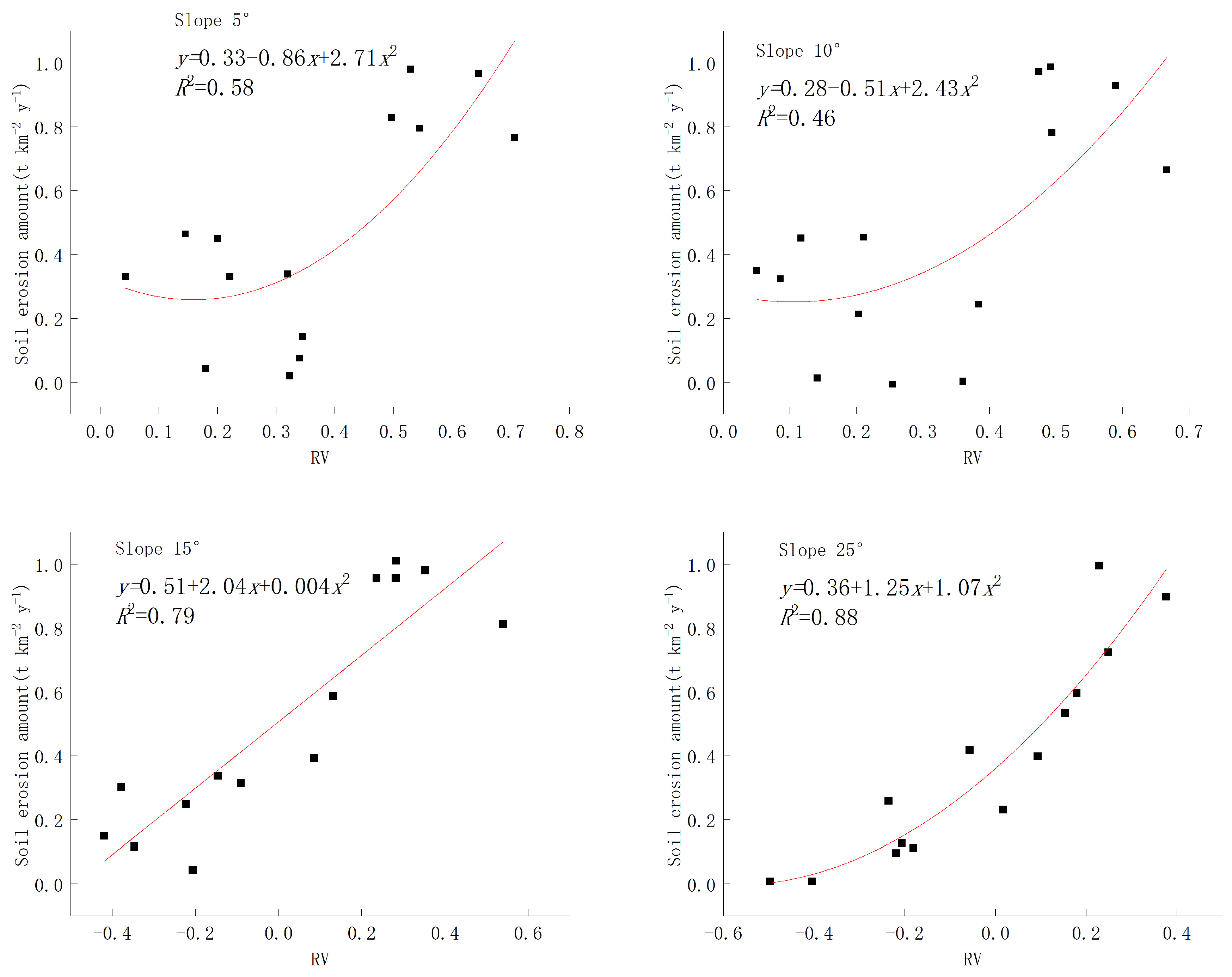 Sustainability 16 09313 g008