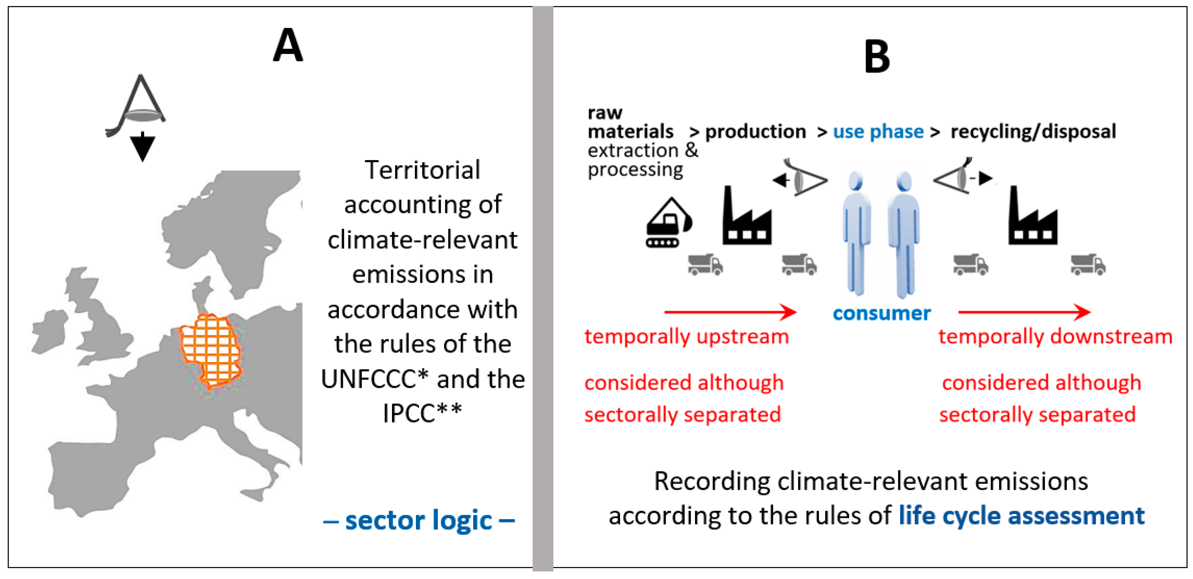 Sustainability 16 09320 g004