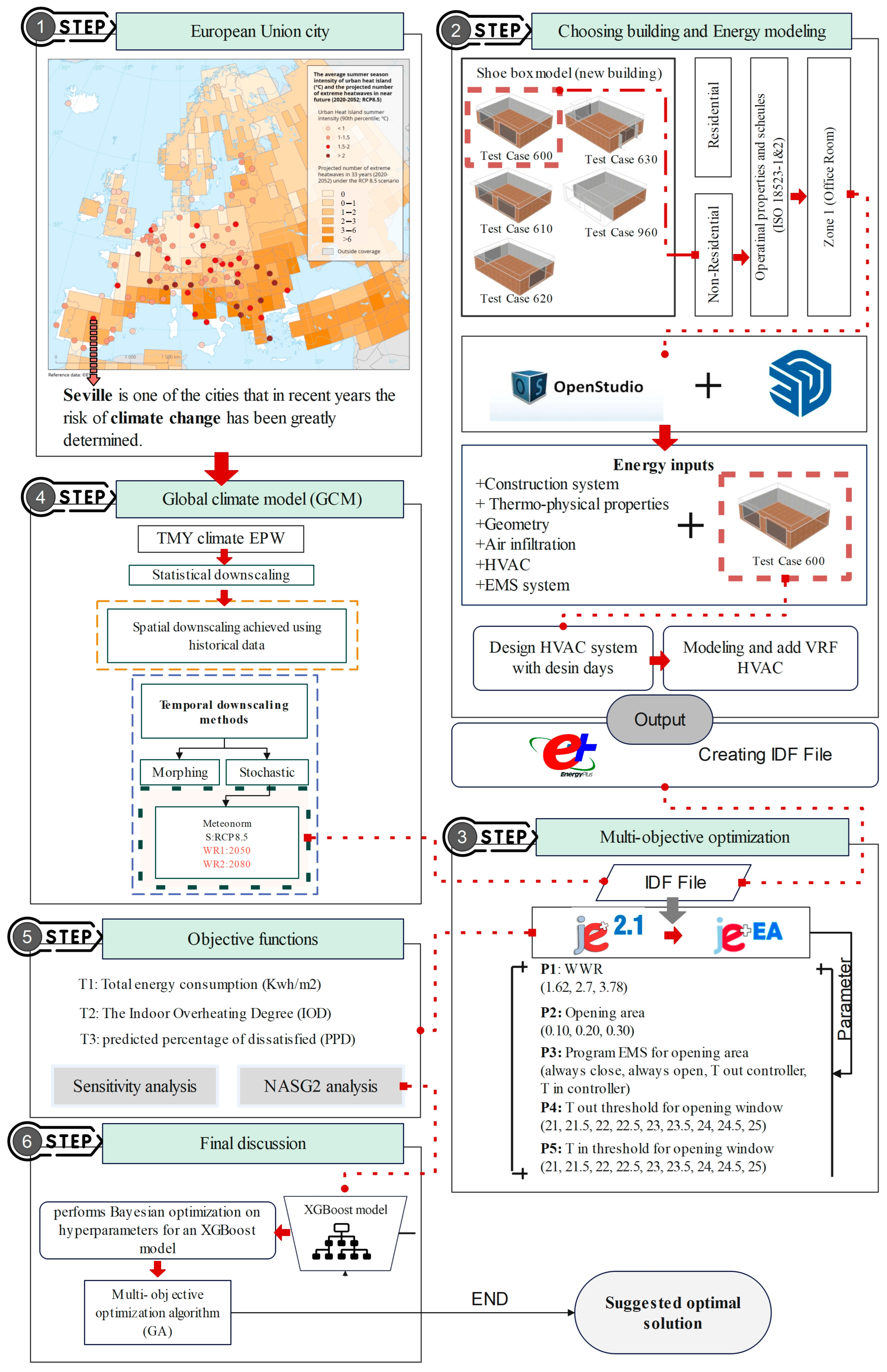 Sustainability 16 09324 g001