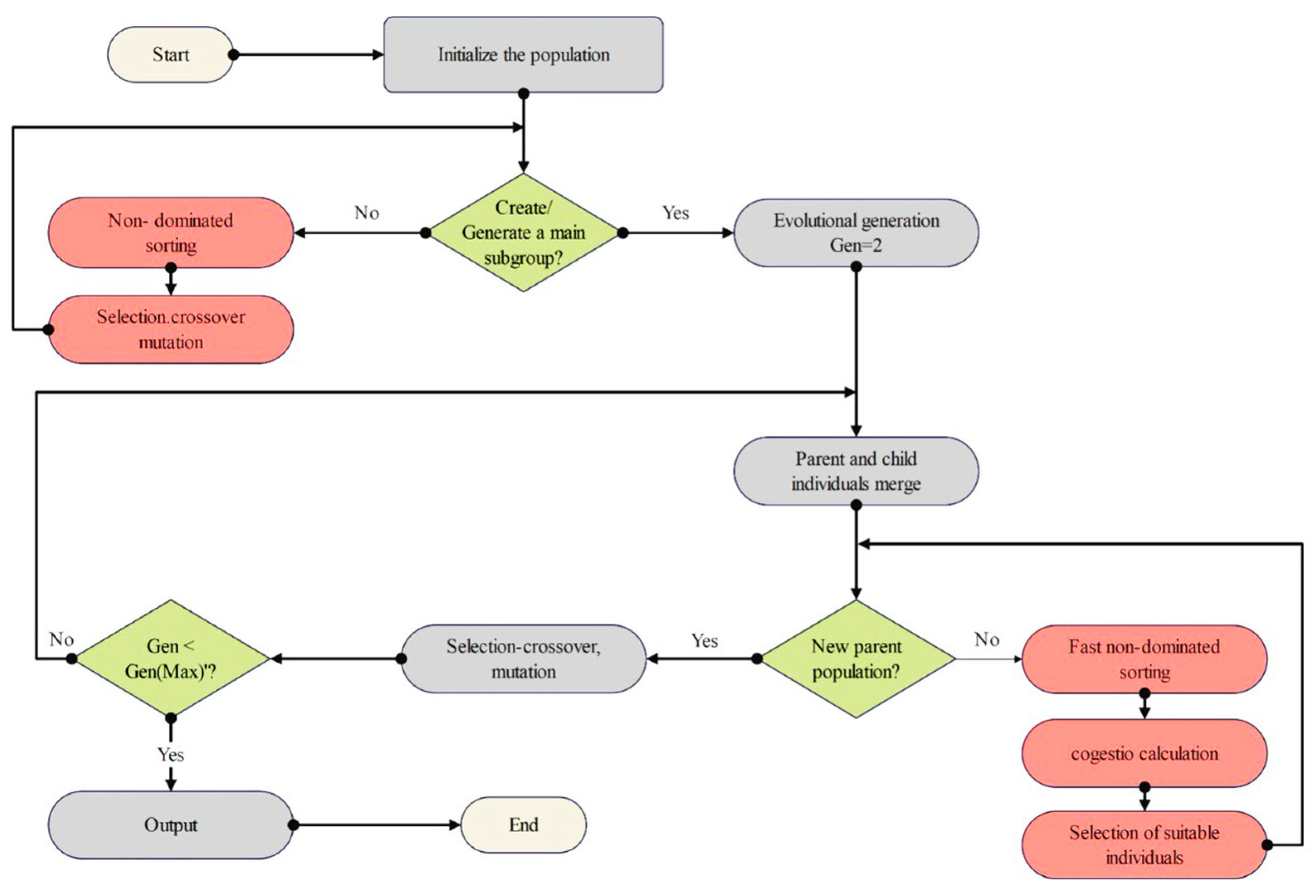 Sustainability 16 09324 g002