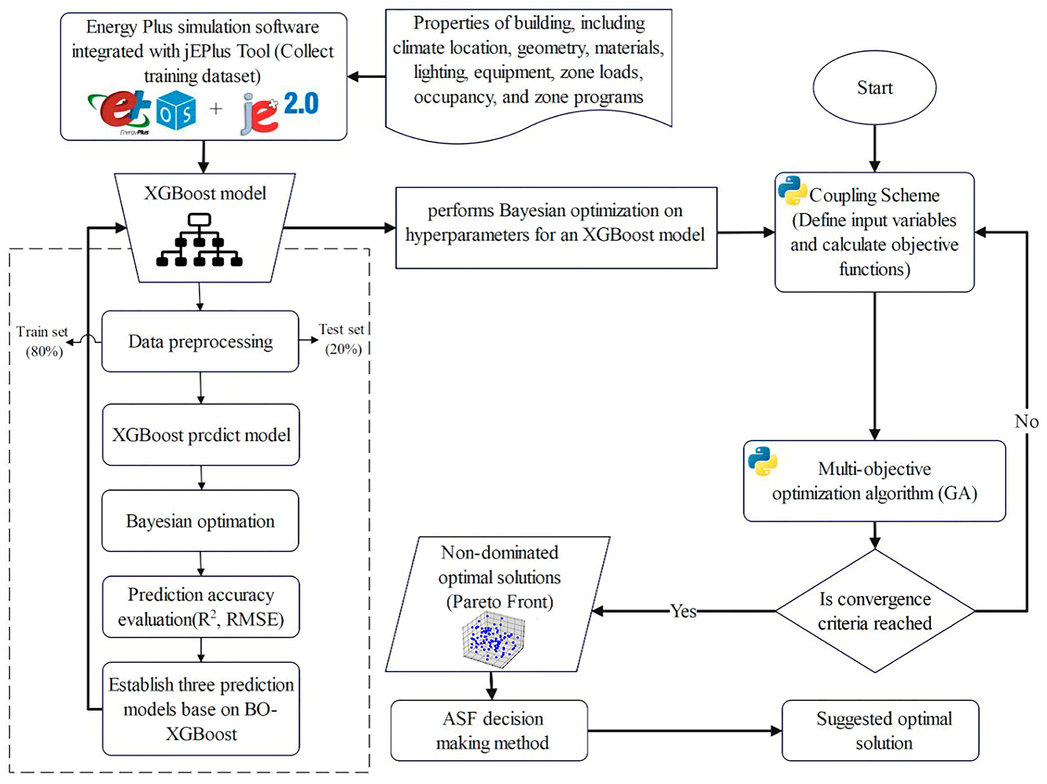 Sustainability 16 09324 g003