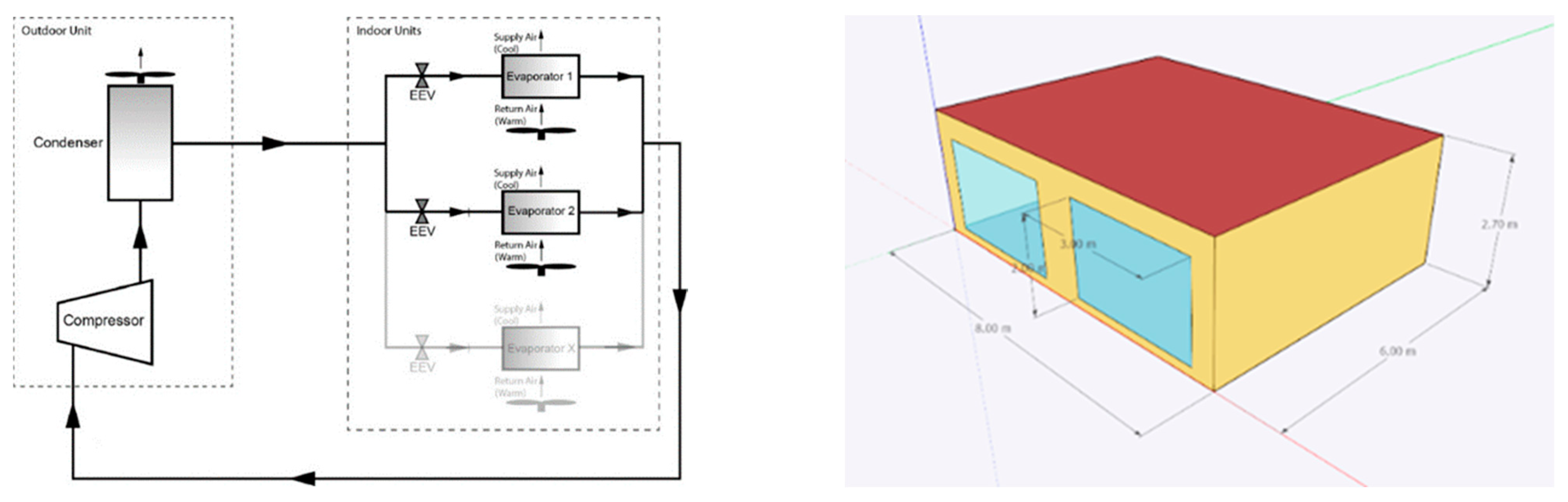 Sustainability 16 09324 g004