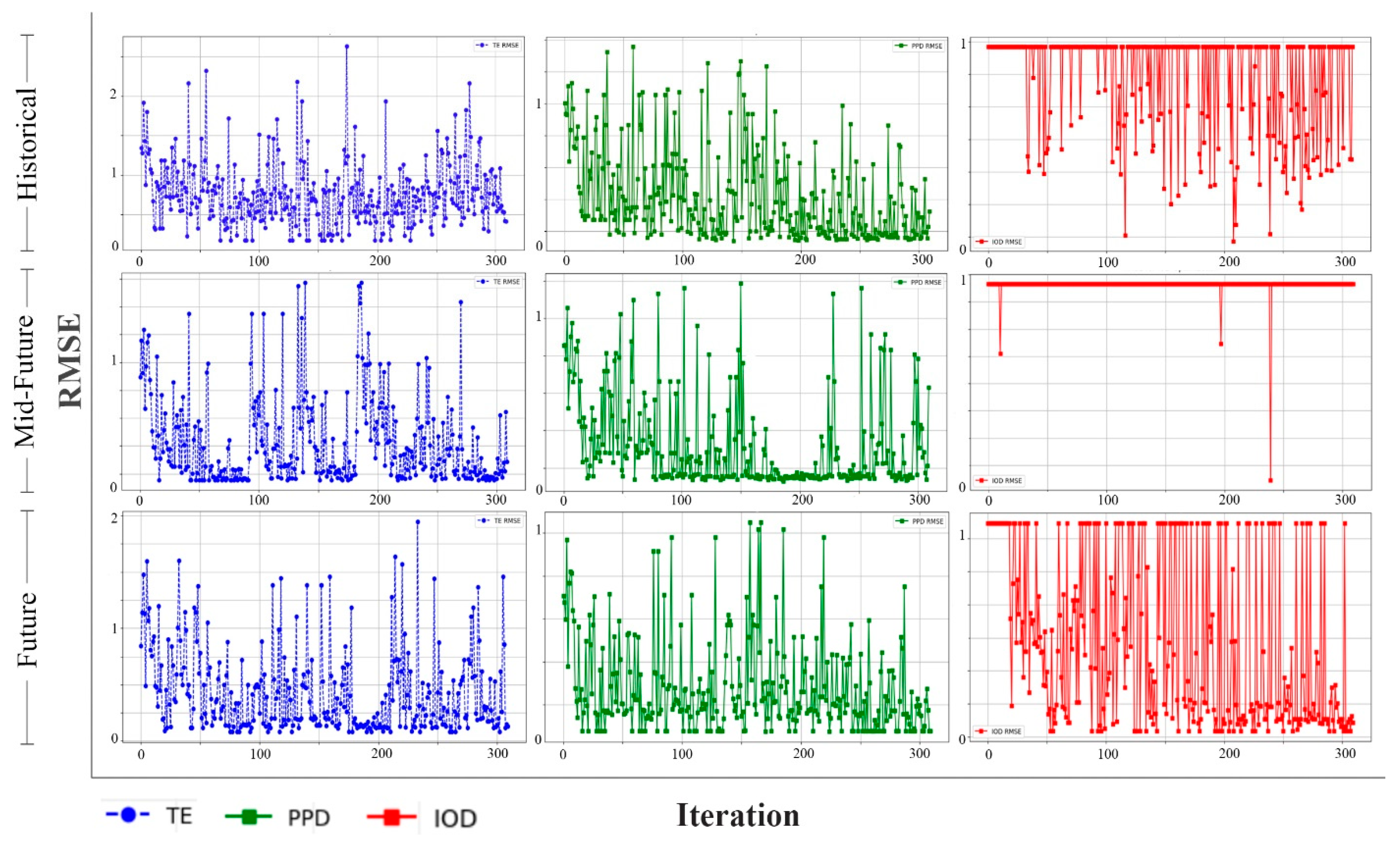 Sustainability 16 09324 g005