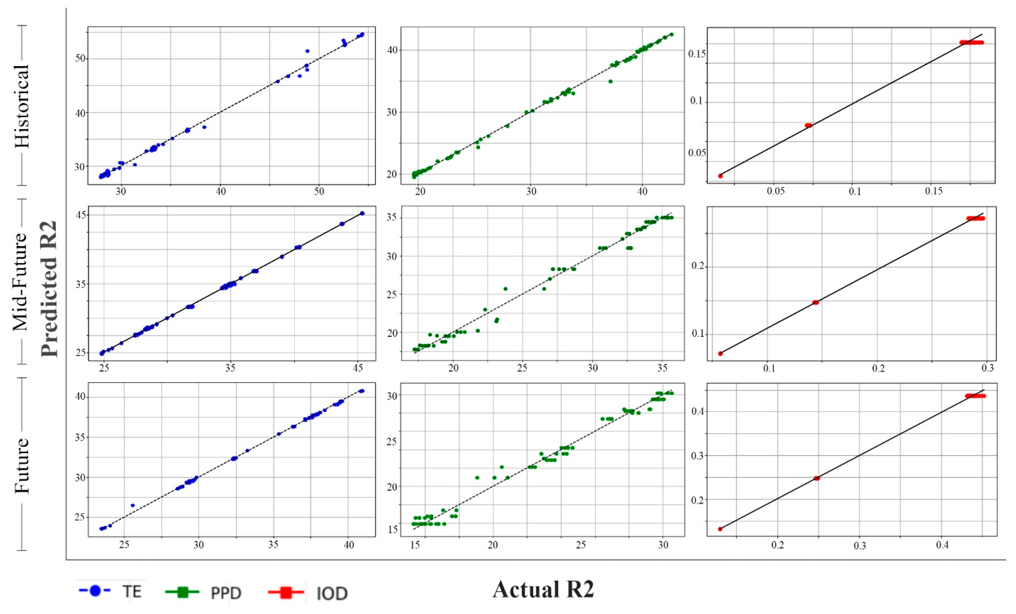 Sustainability 16 09324 g006