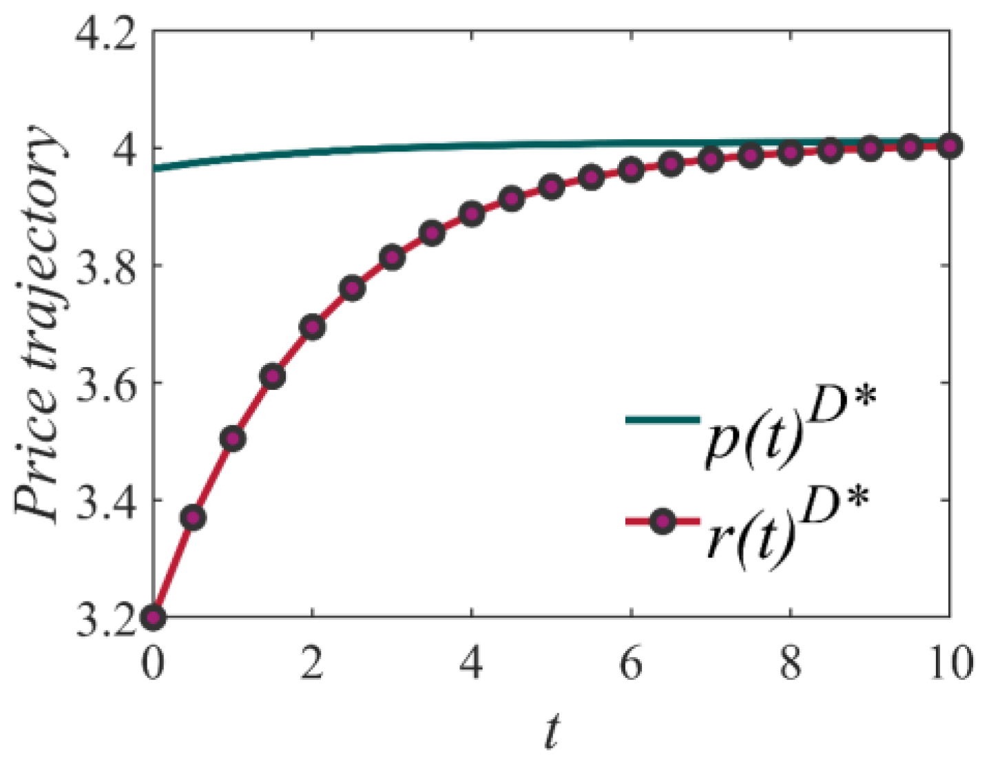 Sustainability 16 09325 g001