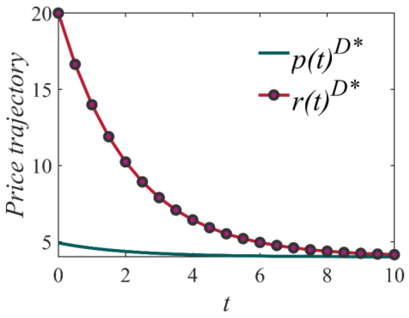 Sustainability 16 09325 g002