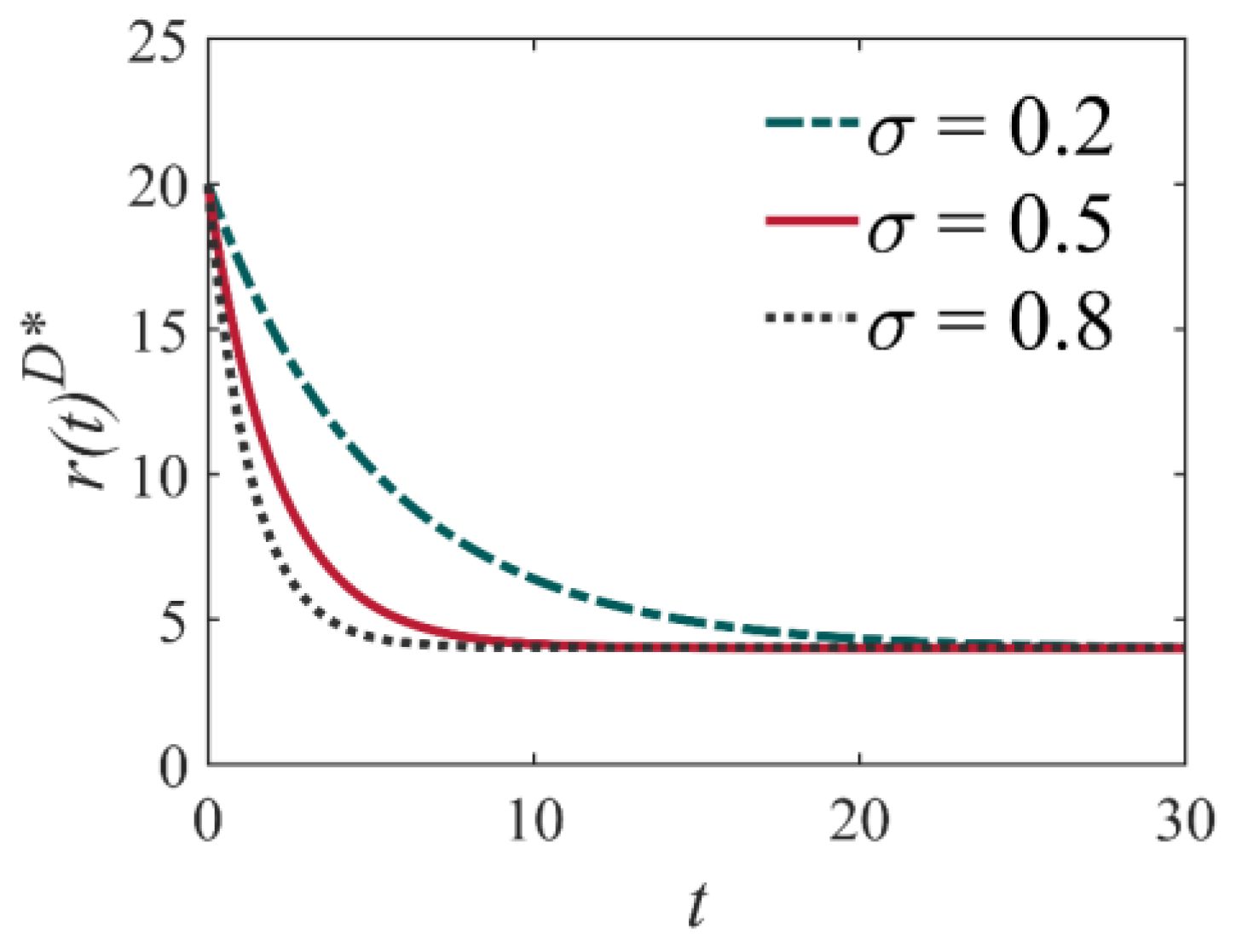 Sustainability 16 09325 g004