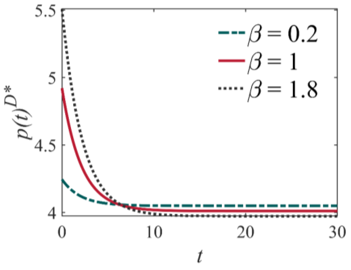 Sustainability 16 09325 g005