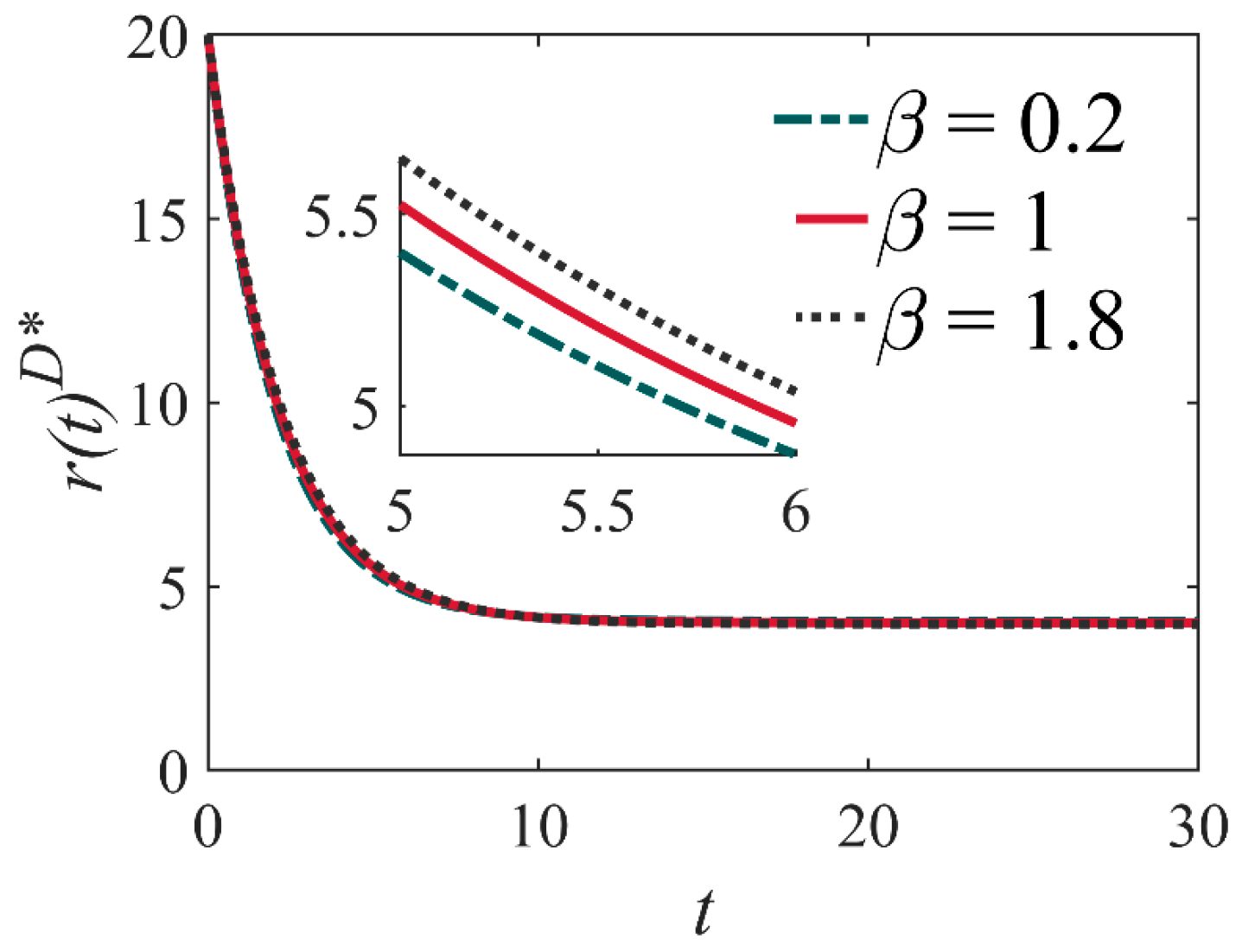 Sustainability 16 09325 g006