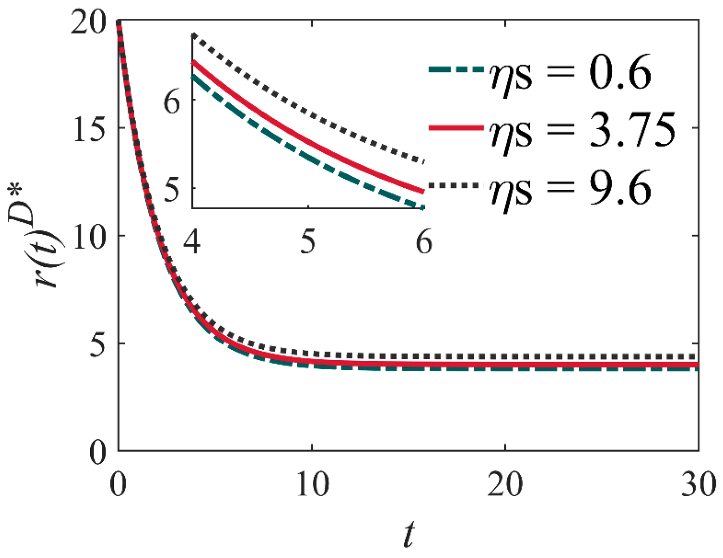 Sustainability 16 09325 g008