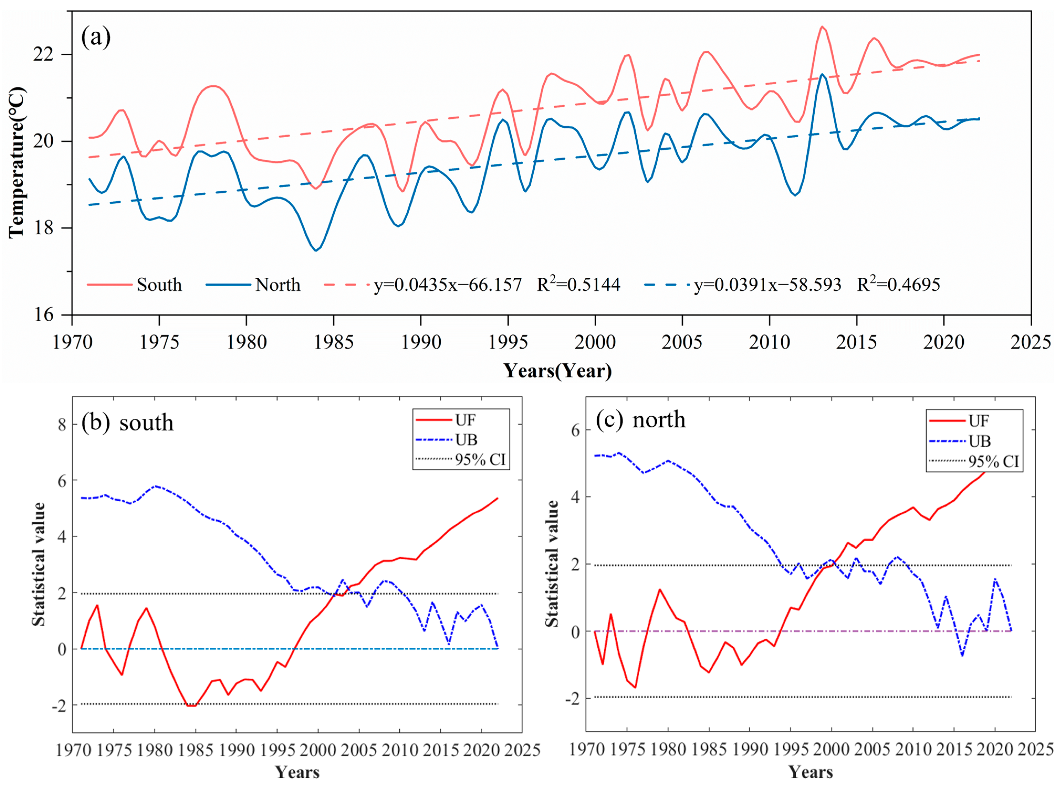 Sustainability 16 09327 g006