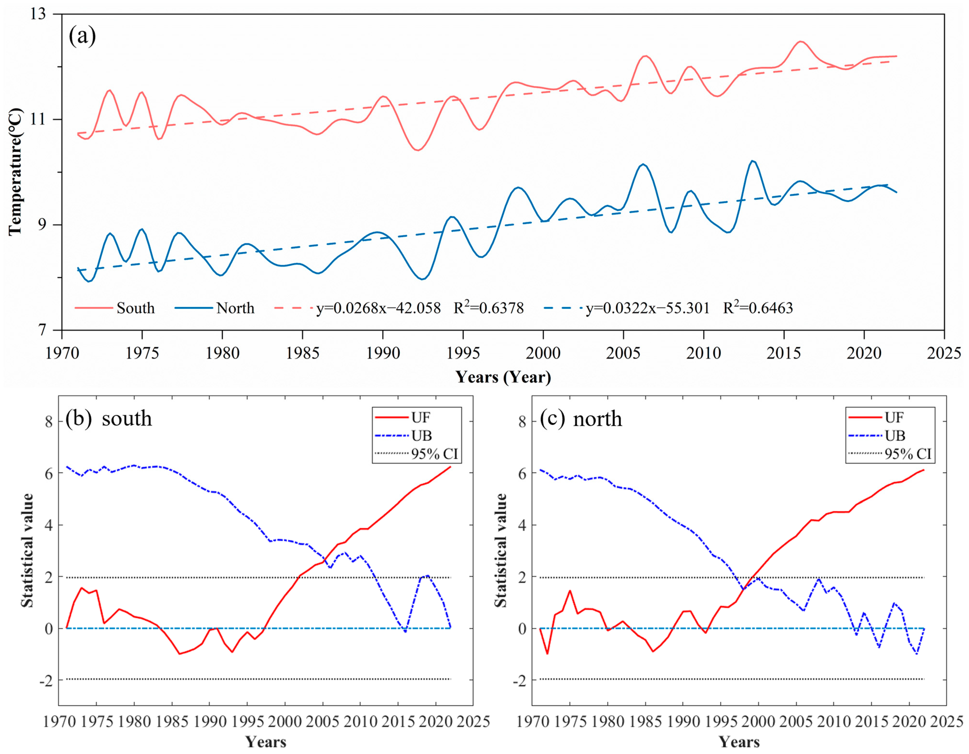 Sustainability 16 09327 g009