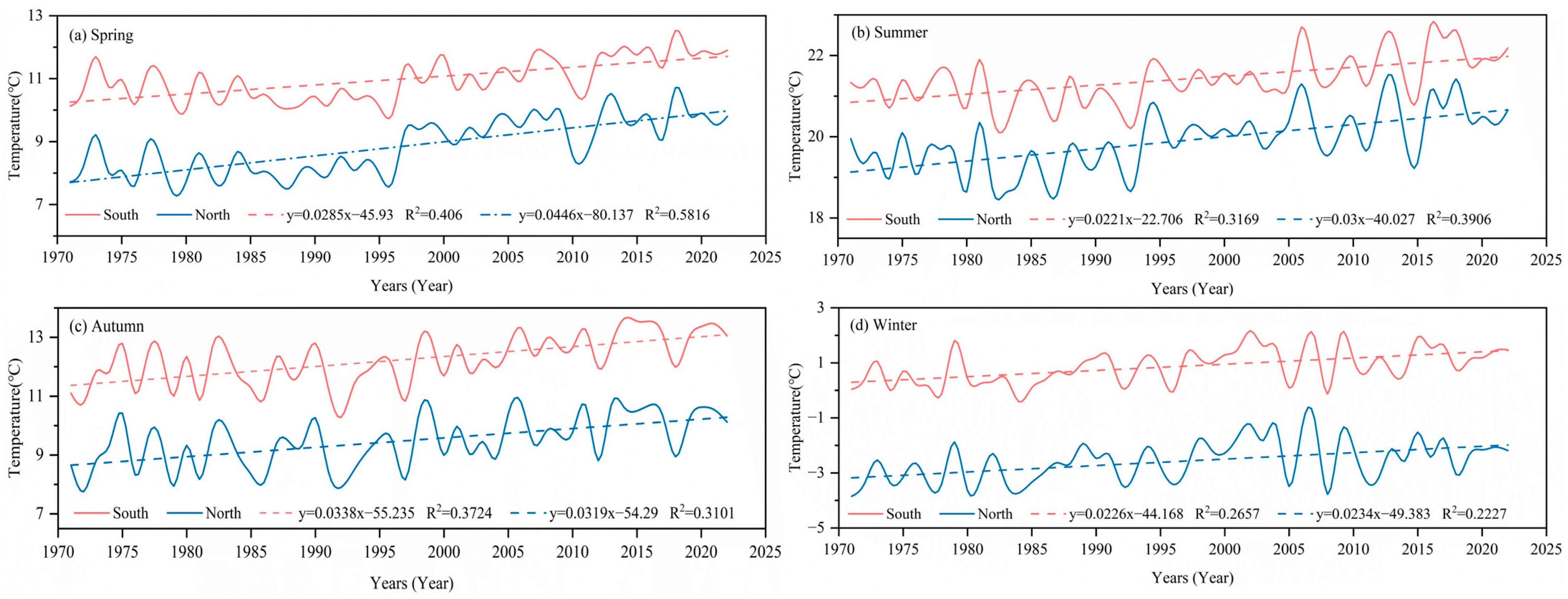 Sustainability 16 09327 g011