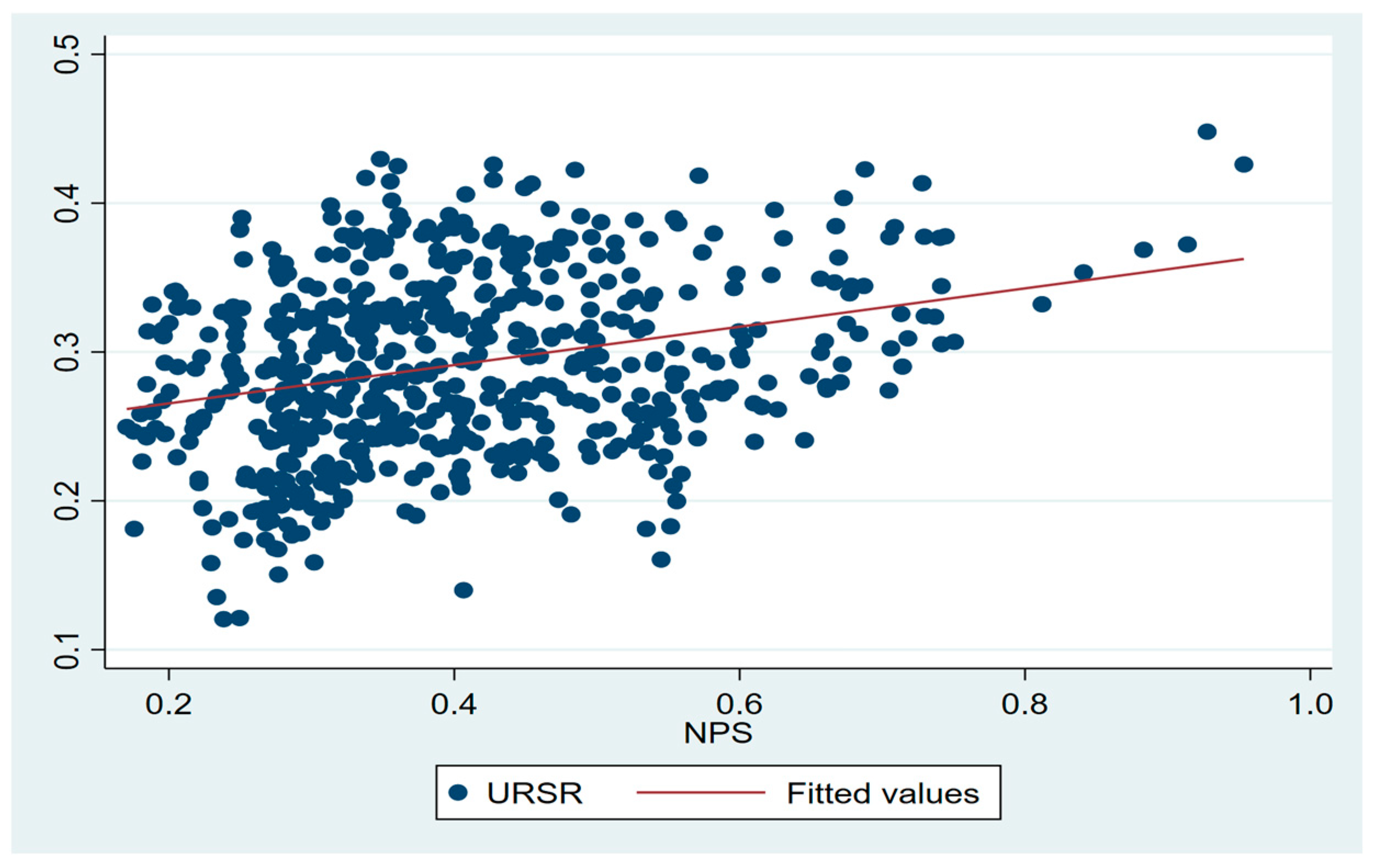 Sustainability 16 09328 g001